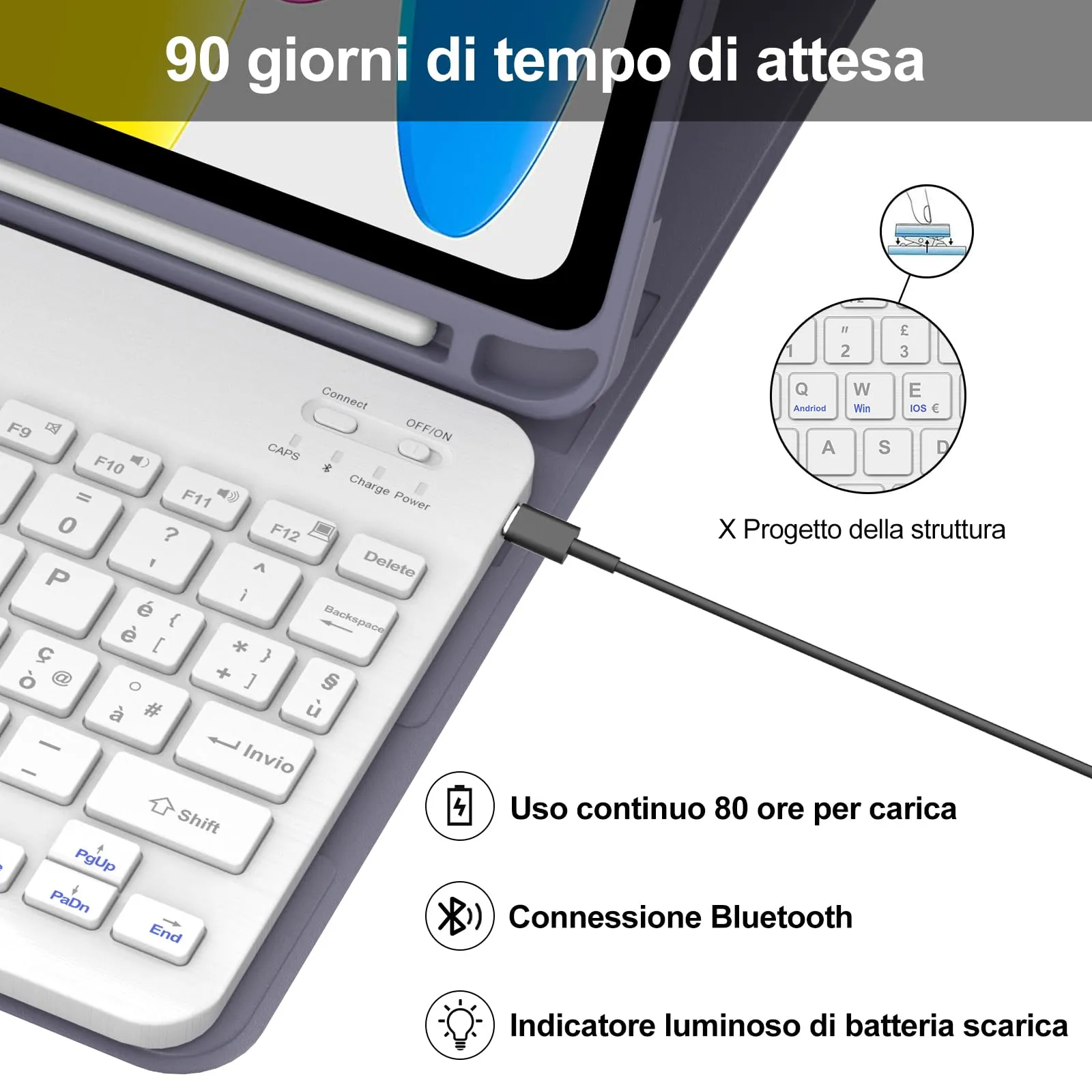 IVEOPPE Tastiera per iPad 11 Generazione 11" (2025) e 10 Generazione 10.9" (2022) Modello A16 - immagine 4