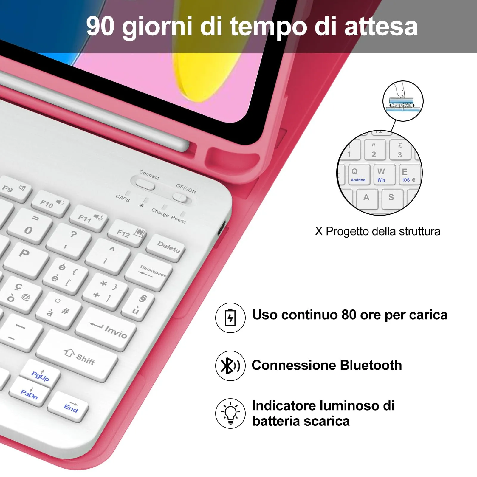 IVEOPPE Tastiera e Custodia per iPad 11 Generazione 11" (2025) e iPad 10 Generazione 10.9" (2022) A16 - immagine 4