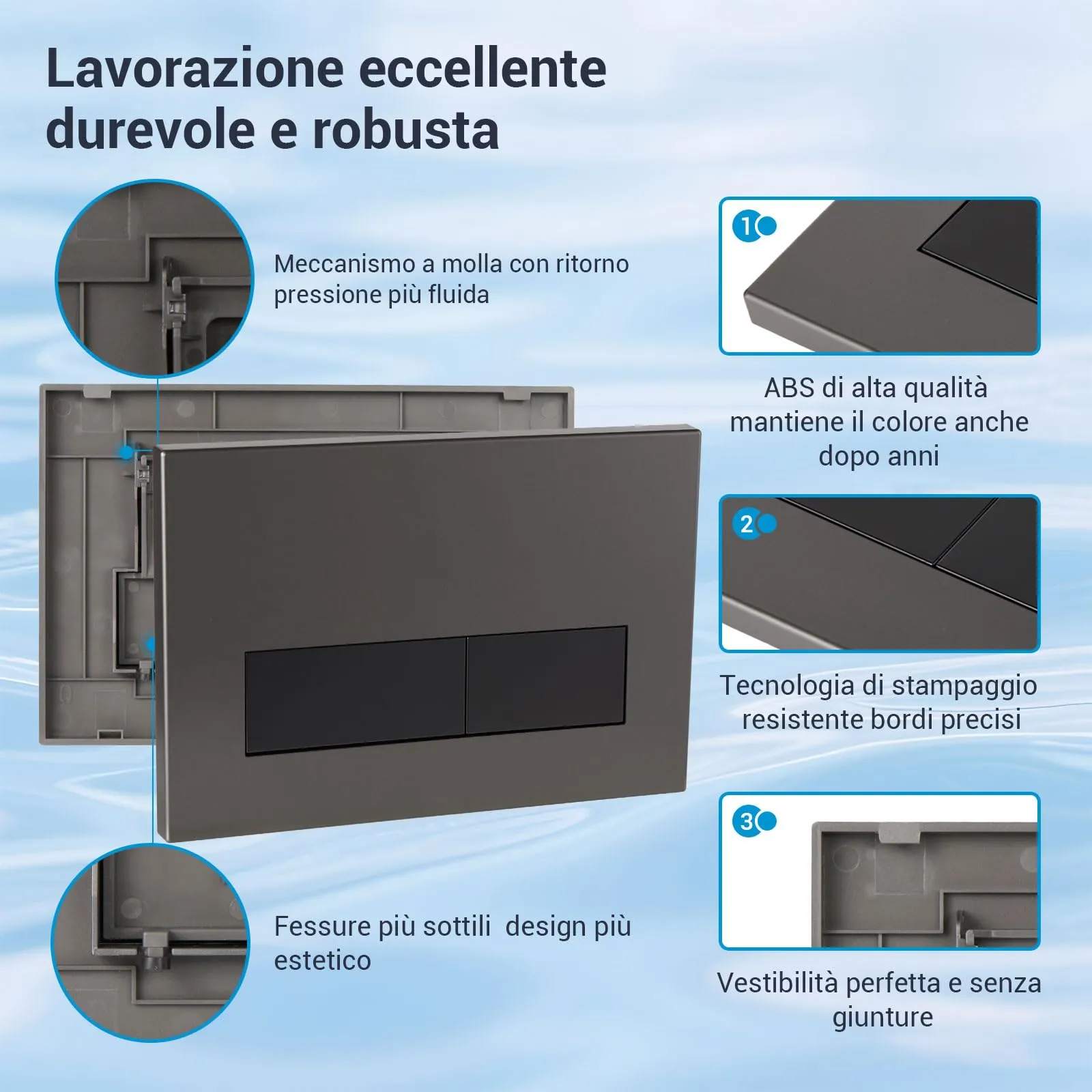 Mendorio Placca di Comando WC per Geberit Sigma, UP300 e UP320, Piastra Doppio Scarico, 246×164 mm, Grigio Scuro Opaco e Nero Opaco - immagine 3