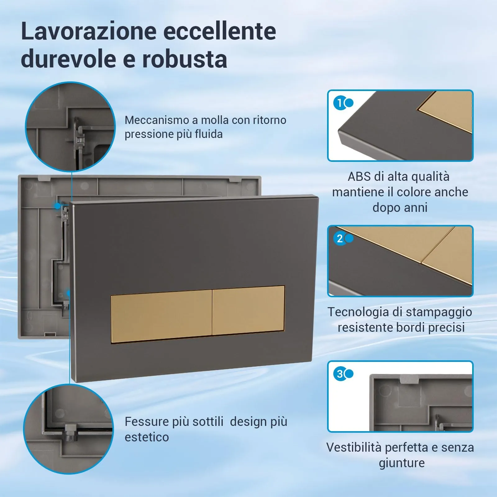 Mendorio Placca di Comando WC Compatibile con Geberit Sigma, UP300 e UP320, Doppio Scarico, 246×164 mm, Grigio Scuro Opaco e Oro Opaco - immagine 3