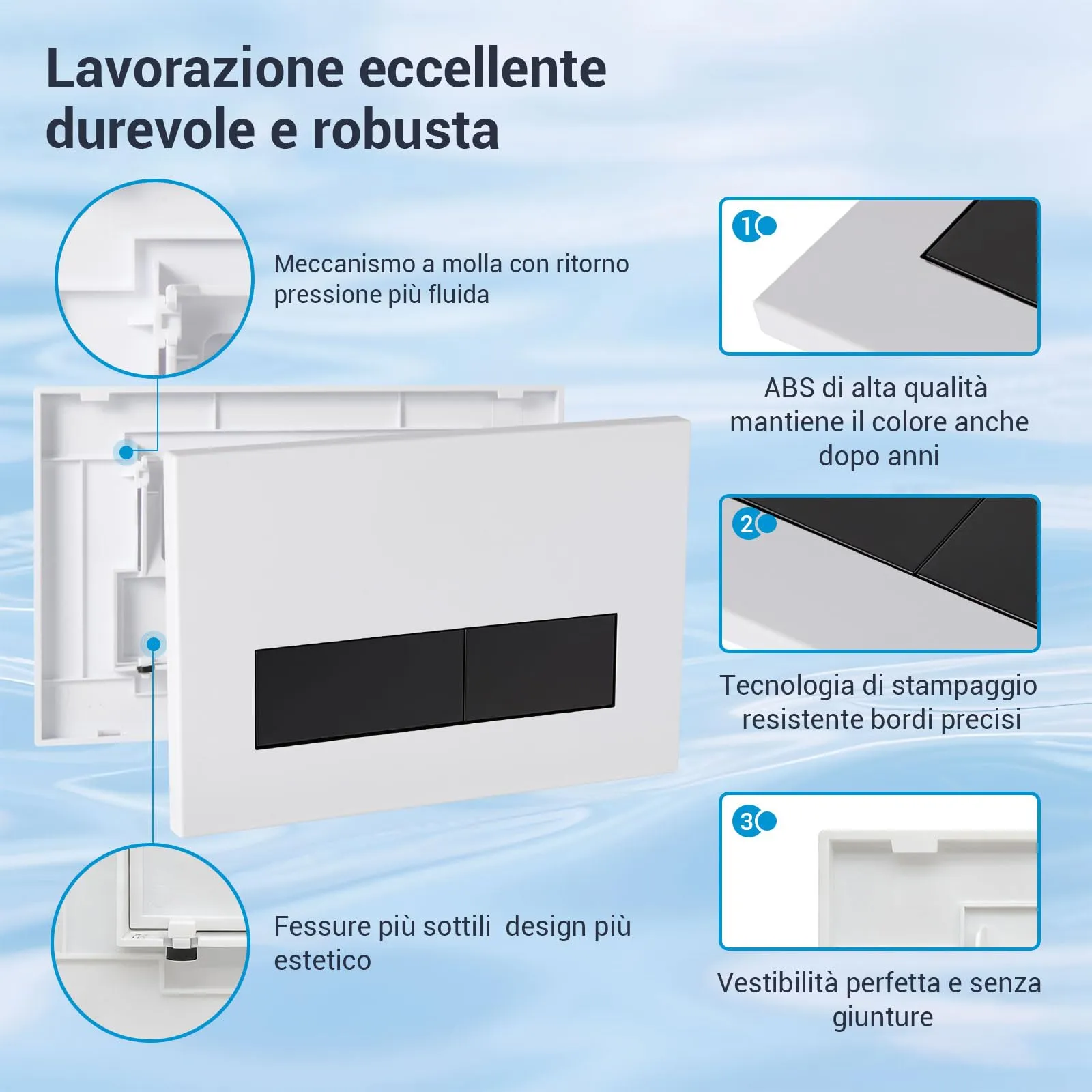 Mendorio Placca di Comando WC Compatibile con Geberit Sigma, UP300 e UP320, Piastra Doppio Scarico, 246×164 mm (Bianco Opaco & Nera Opaco Pulsante) - immagine 3