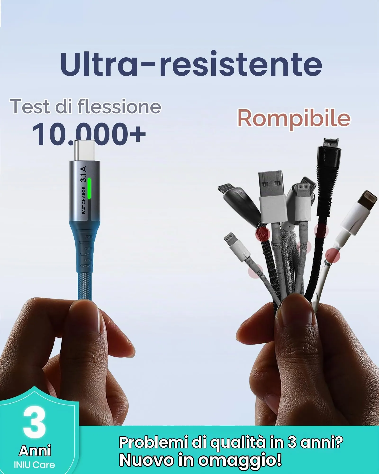 INIU Cavo USB A a USB C Nylon Ricarica Rapida 3.1A Nero 1m - immagine 3