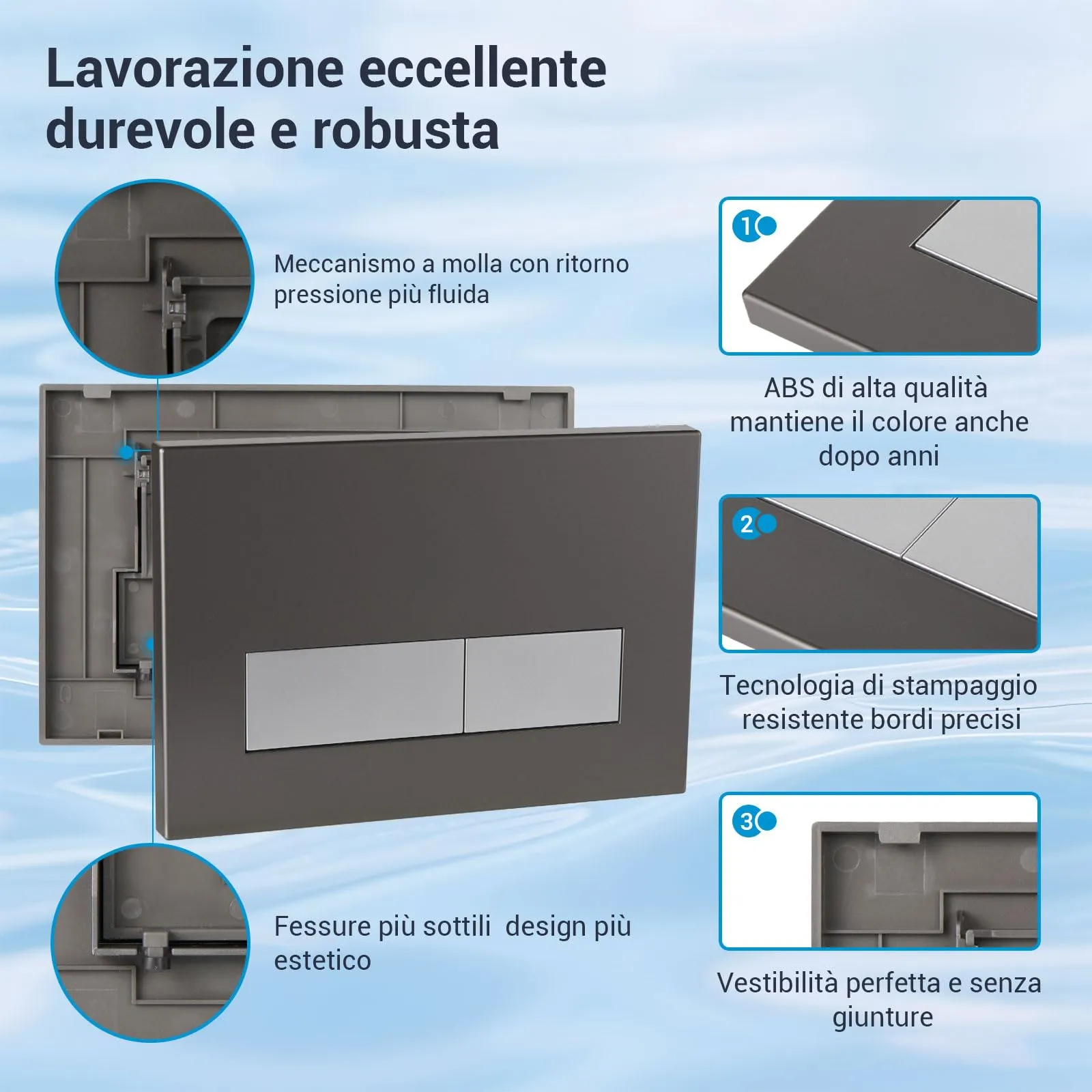 Mendorio Placca di Comando WC per Geberit Sigma, UP300 e UP320, Piastra Doppio Scarico, 246×164 mm, Grigio Scuro Opaco e Argento Opaco - immagine 3