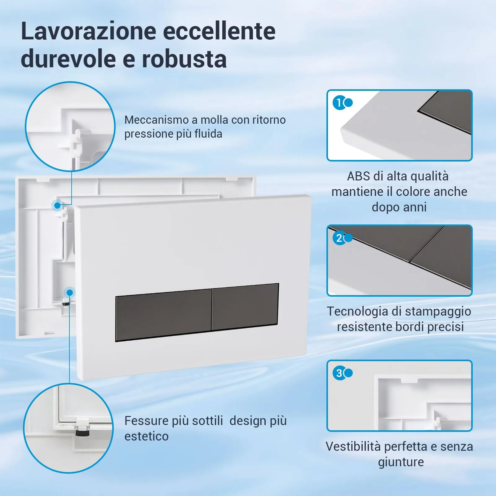 Mendorio Placca di Comando WC per Geberit Sigma, UP300 e UP320, Piastra Doppio Scarico, 246×164 mm, Bianco Opaco e Grigio Scuro Opaco - immagine 3