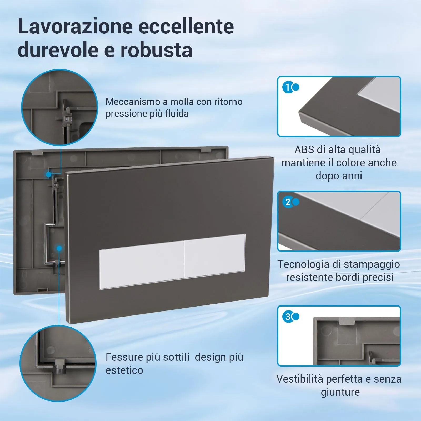 Mendorio Placca di Comando WC Compatibile con Geberit Sigma, UP300 e UP320, Doppio Scarico, 246×164 mm, Grigio Scuro Opaco e Bianco Opaco Pulsante - immagine 3