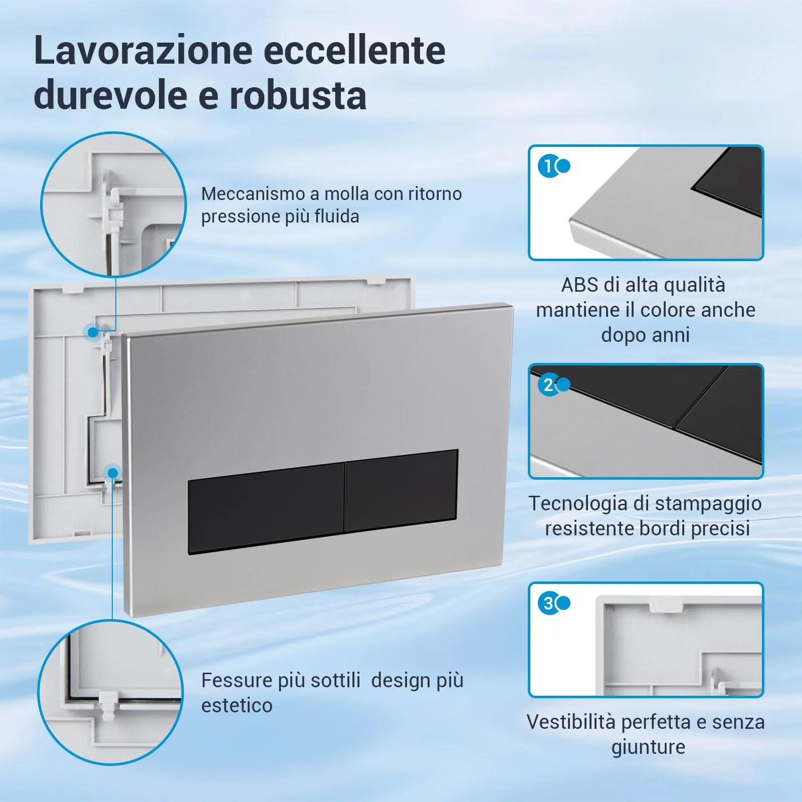 Mendorio Placca di Comando WC per Geberit Sigma, UP300 e UP320, Piastra Doppio Scarico, 246×164 mm, Argento Opaco e Nero Opaco - immagine 3