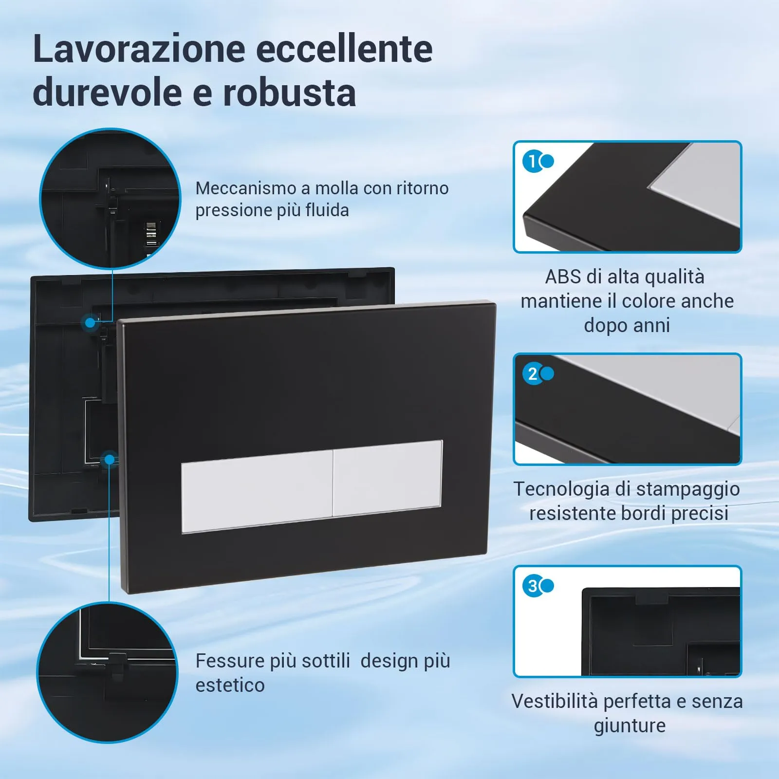 Mendorio Placca di Comando WC Compatibile con Geberit Sigma, UP300 e UP320, Piastra Doppio Scarico, 246×164 mm, Nero Opaco e Bianco Opaco - immagine 3
