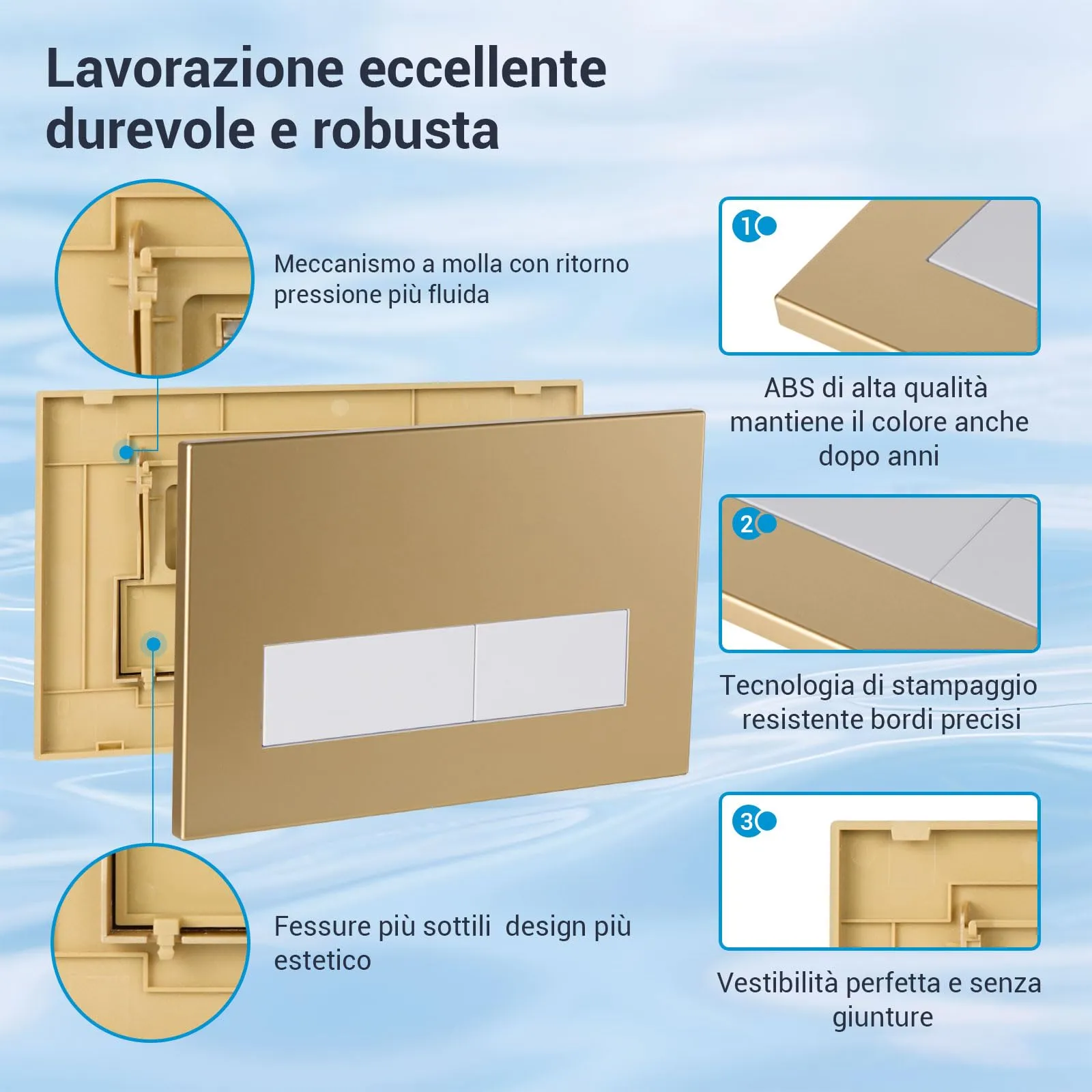 Mendorio Placca di Comando WC per Geberit Sigma, UP300 e UP320, Doppio Scarico, 246×164 mm, Oro Opaco e Bianco Opaco - immagine 3