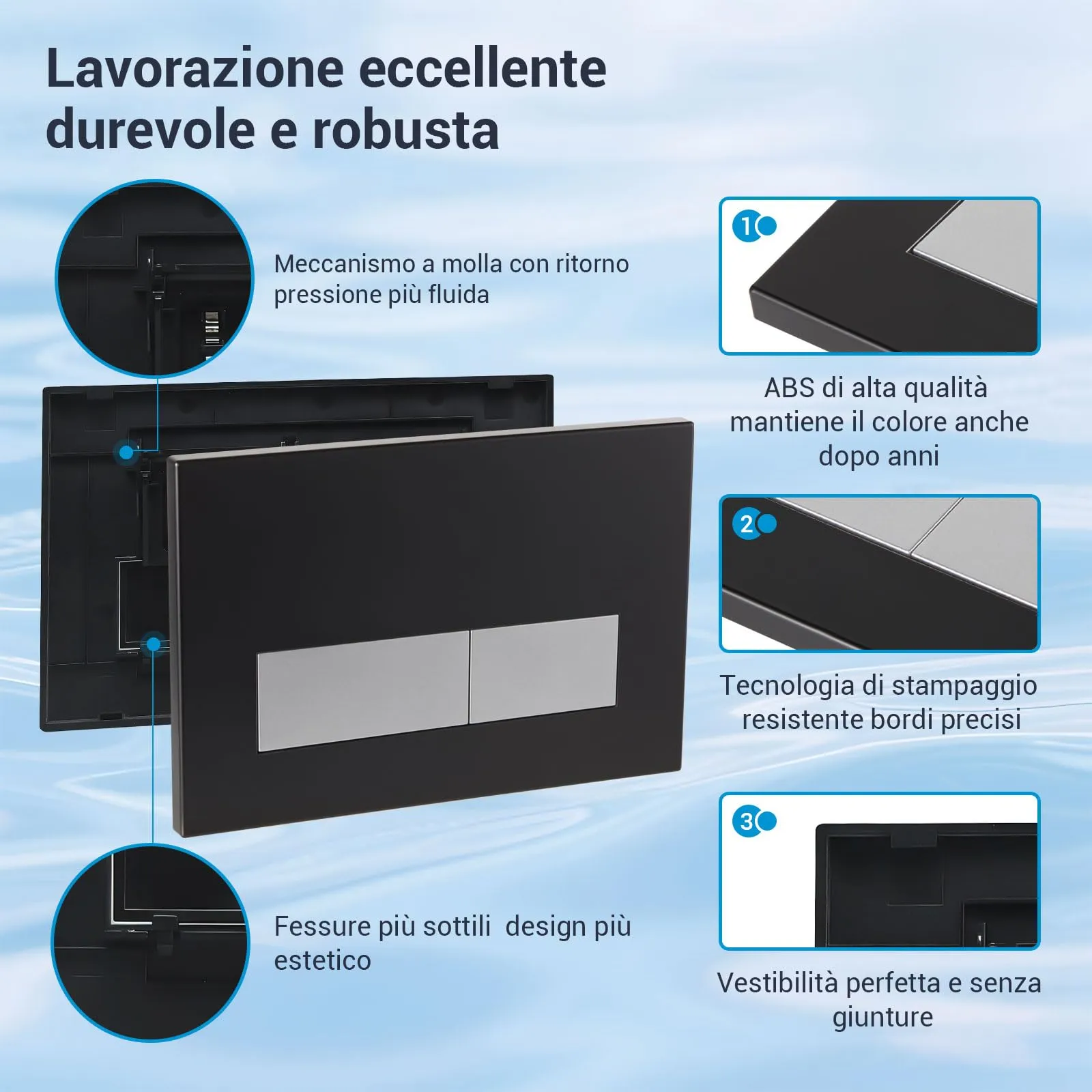 Mendorio Placca di Comando WC Compatibile con Geberit Sigma, UP300 e UP320, Piastra Doppio Scarico, 246×164 mm, Nero Opaco e Argento Opaco - immagine 3
