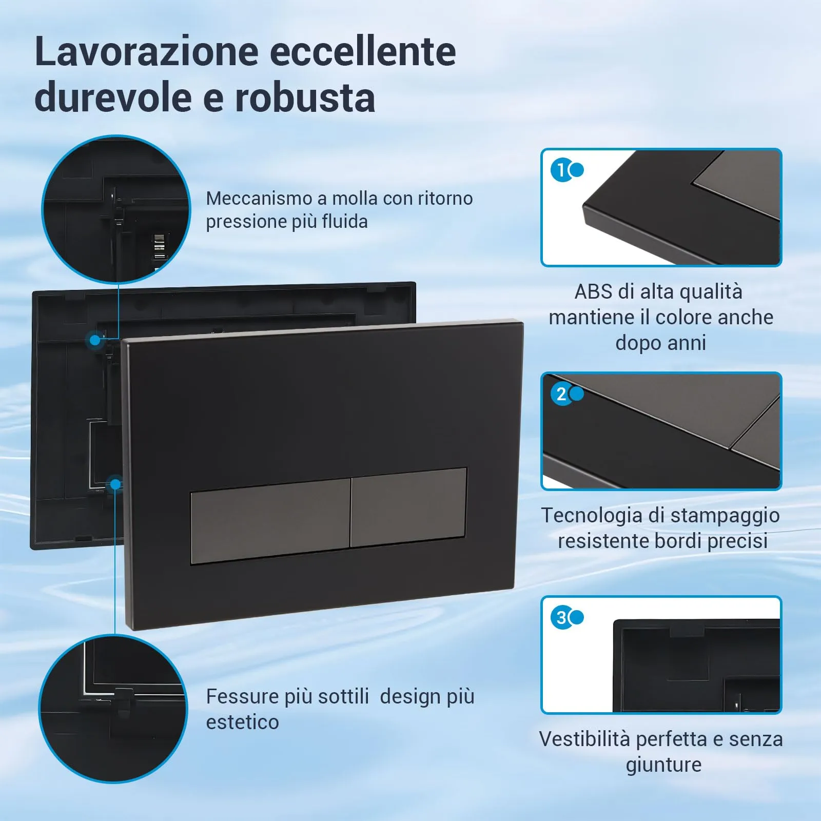 Mendorio Placca di Comando WC per Geberit Sigma, UP300 e UP320, Piastra Doppio Scarico, 246×164 mm, Nero Opaco e Grigio Scuro Opaco - immagine 3