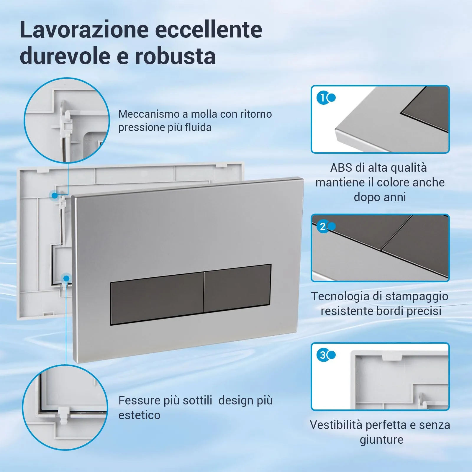 Mendorio Placca di Comando WC per Geberit Sigma, UP300 e UP320, Piastra Doppio Scarico, 246×164 mm, Argento Opaco e Grigio Scuro Opaco - immagine 3
