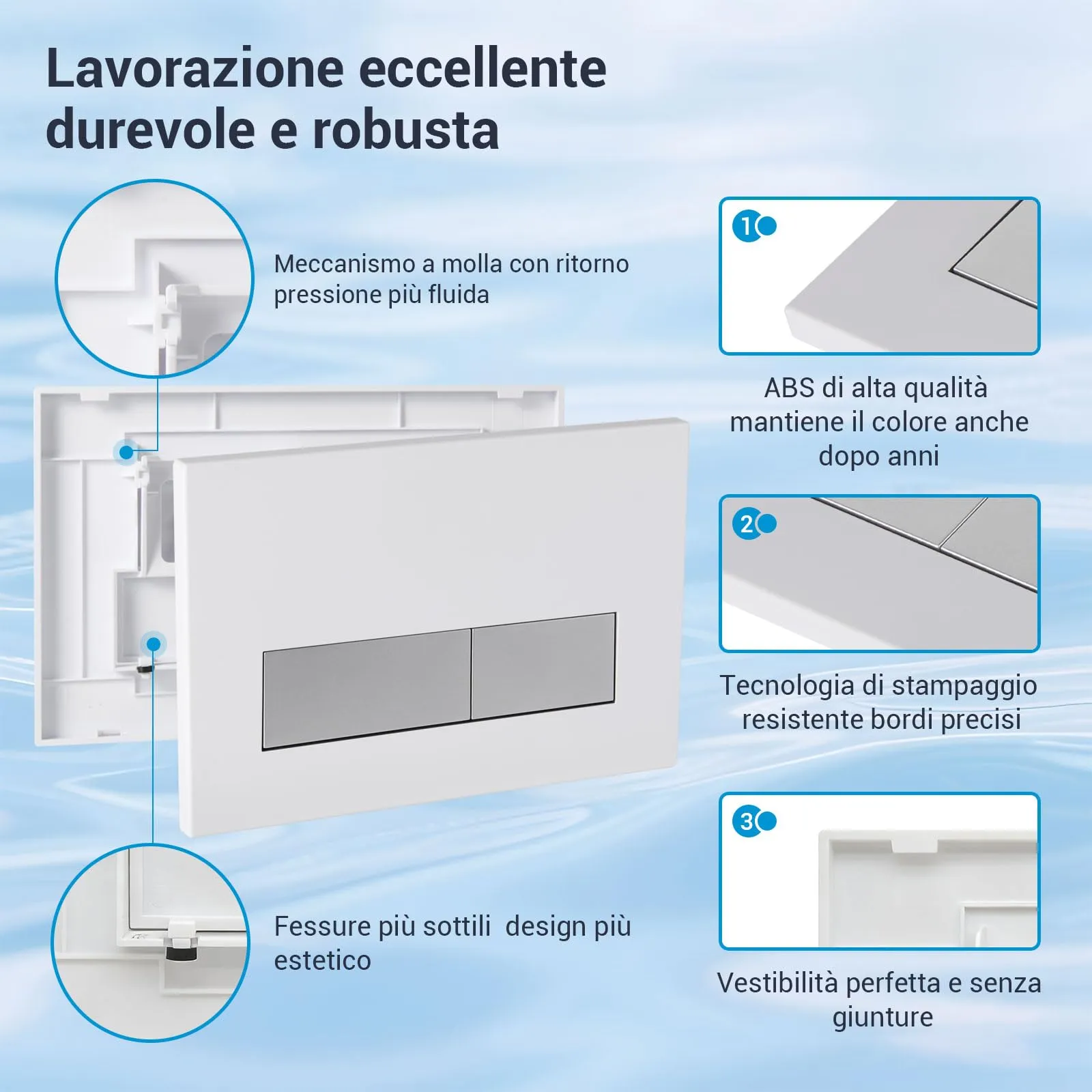 Mendorio Placca di Comando WC per Geberit Sigma, UP300 e UP320, Doppio Scarico, 246x164 mm, Bianco Opaco e Argento Opaco - immagine 3
