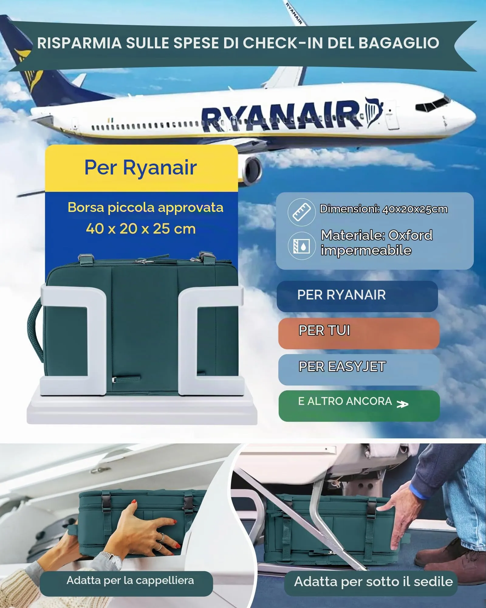 SZLX Zaino da Viaggio Bagaglio a Mano per Ryanair Wizzair Easyjet con Porta Scarpe e Scomparto Laptop 14 Pollici, 40x20x25 cm - immagine 2