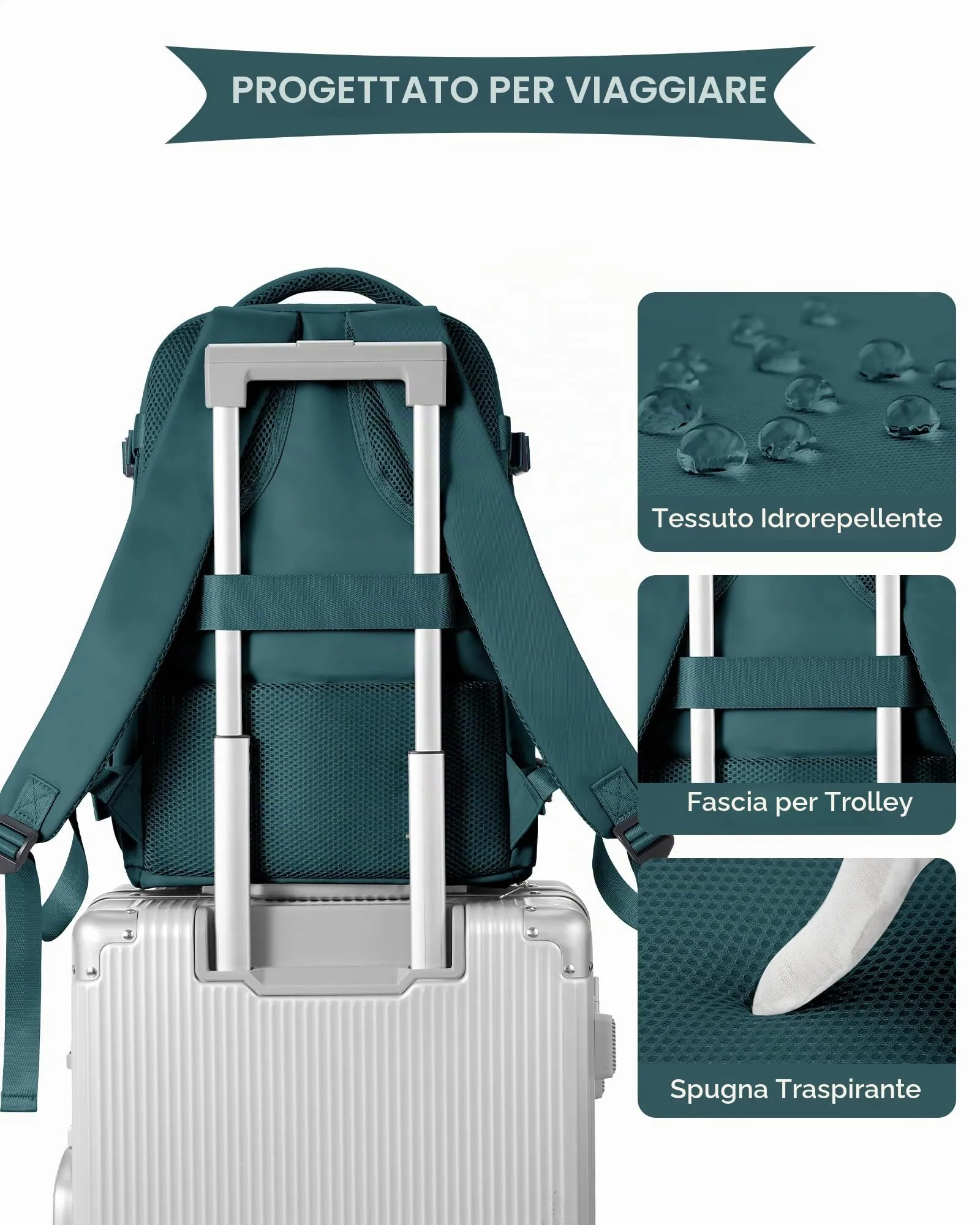 SZLX Zaino da Viaggio Bagaglio a Mano per Ryanair Wizzair Easyjet con Porta Scarpe e Scomparto Laptop 14 Pollici, 40x20x25 cm - immagine 7