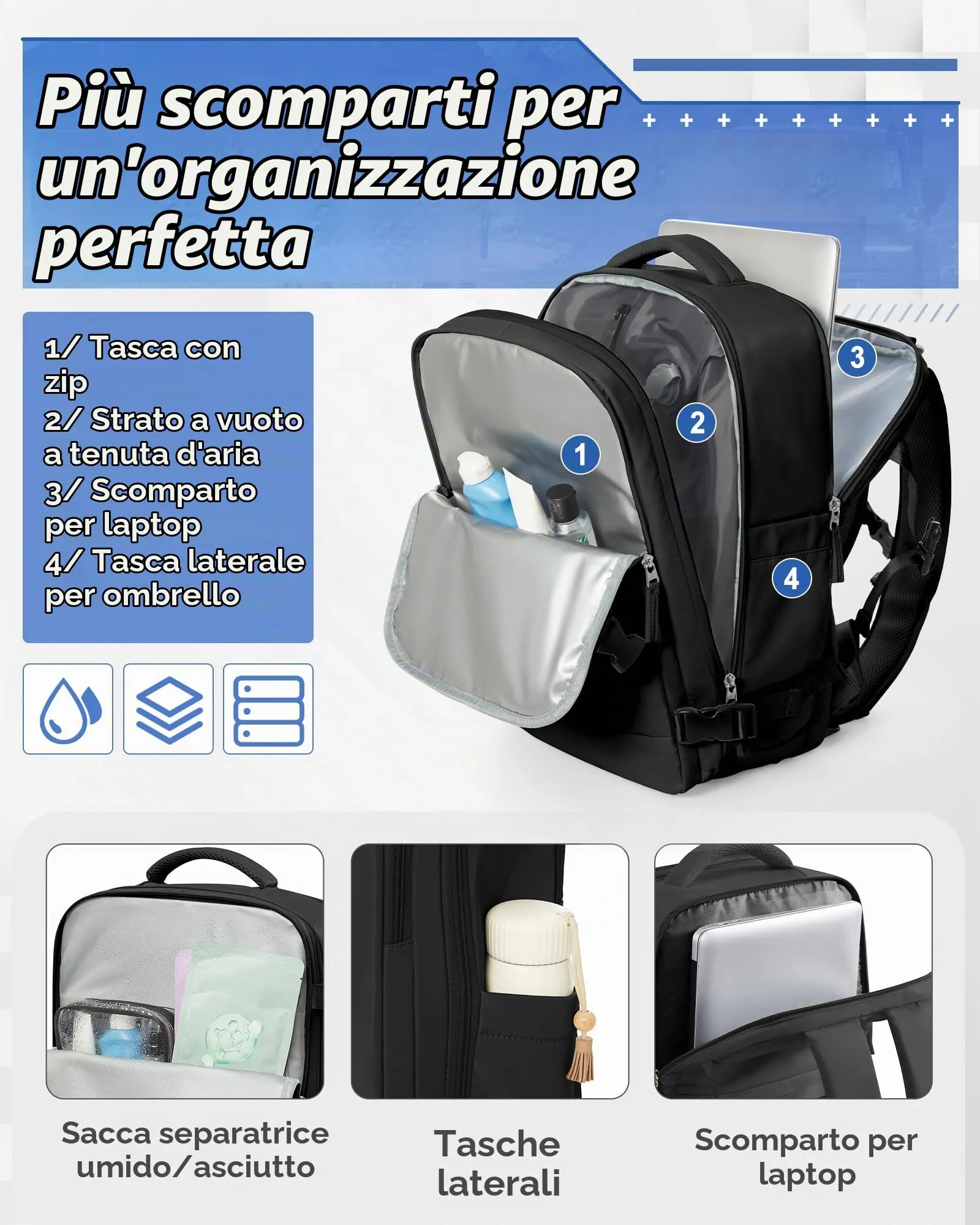 SZLX Zaino da Viaggio Sottovuoto con Pompa per Bagaglio a Mano Ryanair, Wizzair, Easyjet, Compatibile con Laptop 14 Pollici e Porta Scarpe - immagine 9