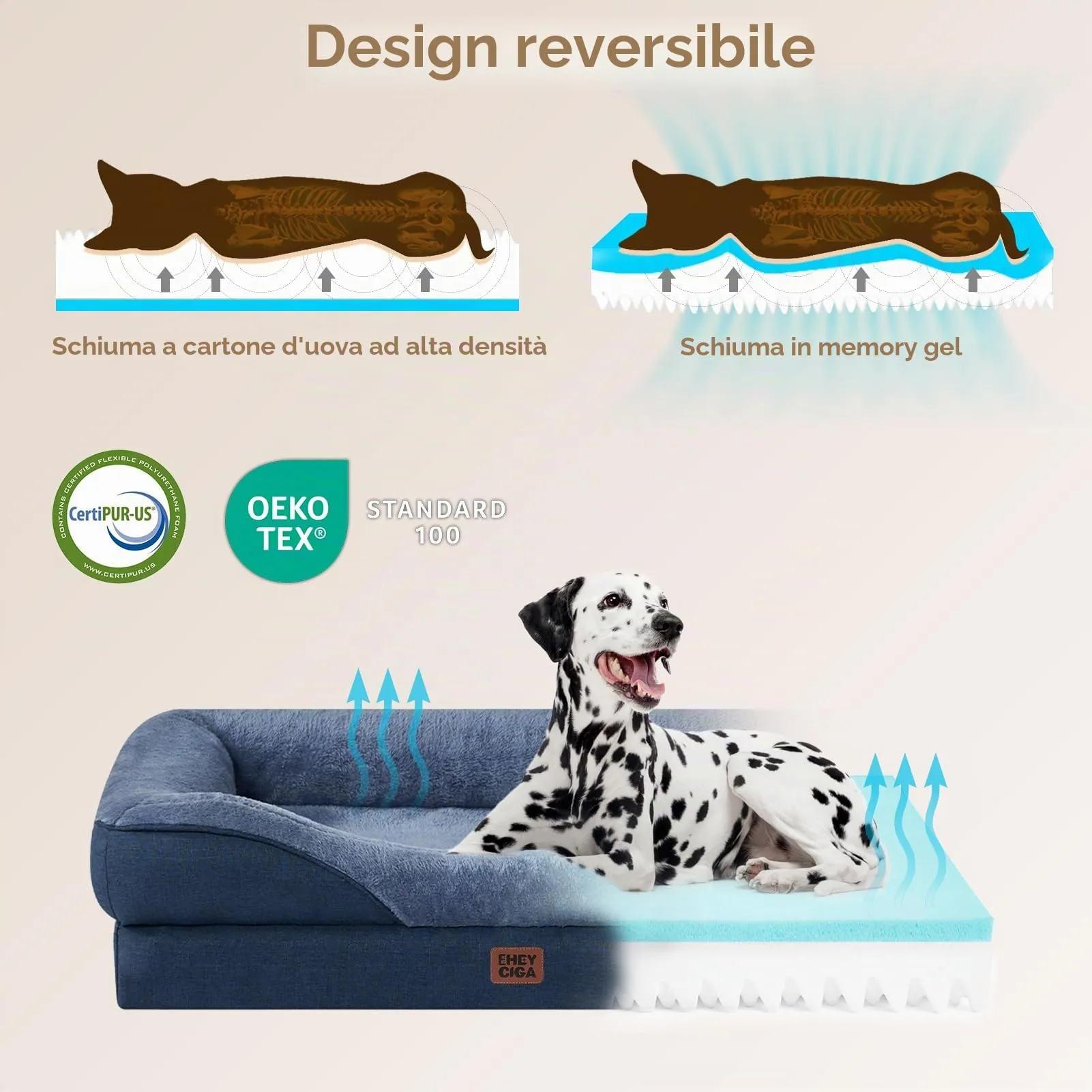 EHEYCIGA Cuccia Cane Interno, Taglia Grande, 122x89x18.9cm, Blu Scuro - immagine 3