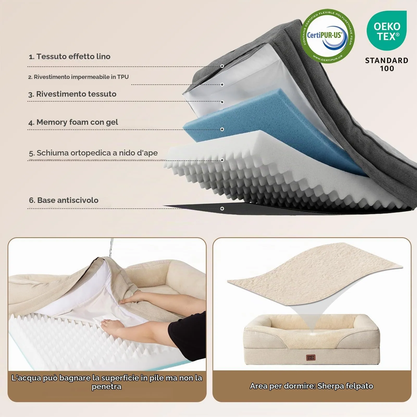 EHEYCIGA Cuccia Cane Interno Memory Foam, Taglia Grande, 122x89x18.9cm, Beige - immagine 2