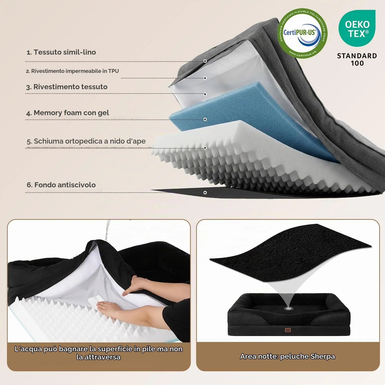 EHEYCIGA Cuccia Cane Interno, Taglia Grande, 132x104x20.3cm, Nero - immagine 2
