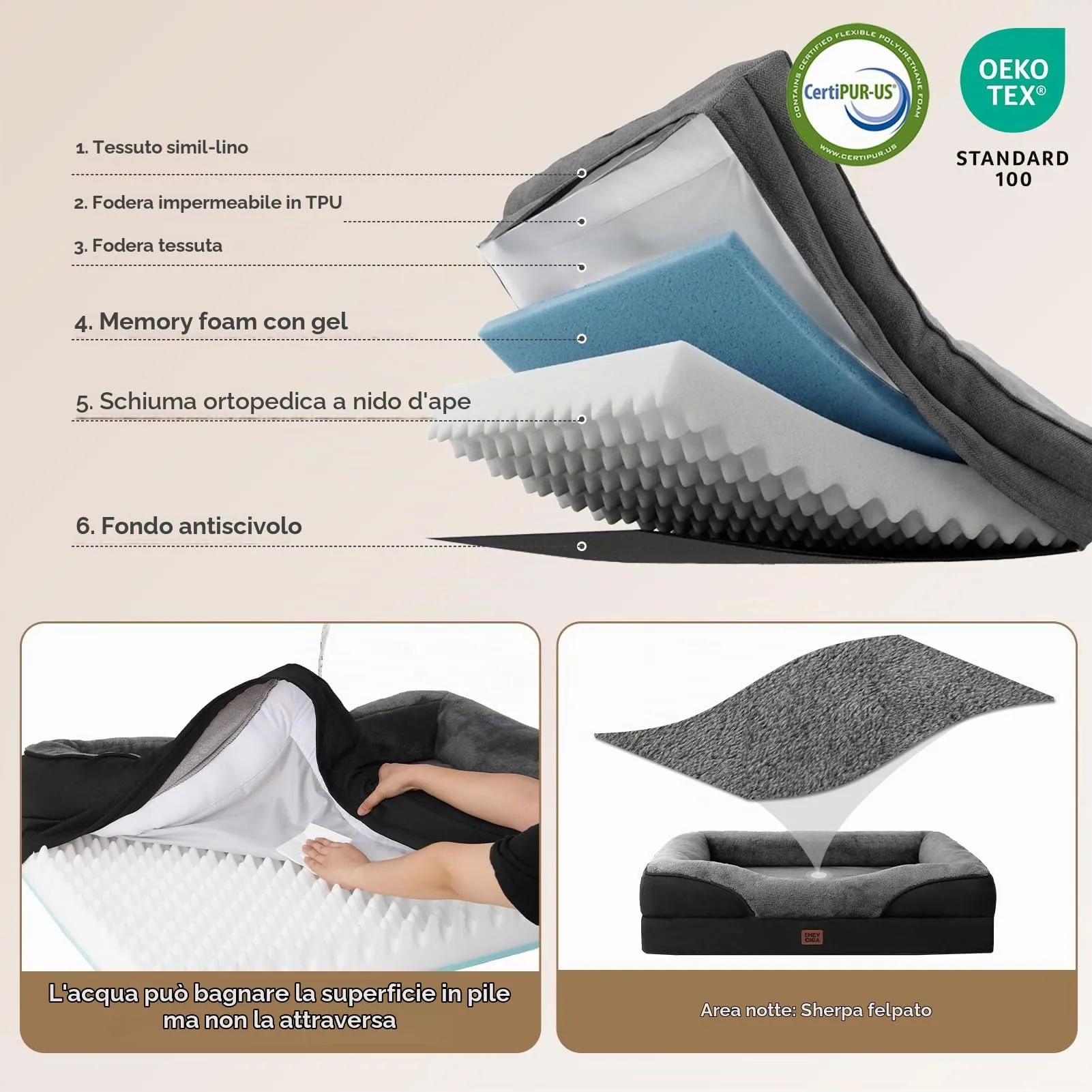 EHEYCIGA Cuccia Cane Interno, Memory Foam, 132x104cm, Grigio Scuro/Nero - immagine 2