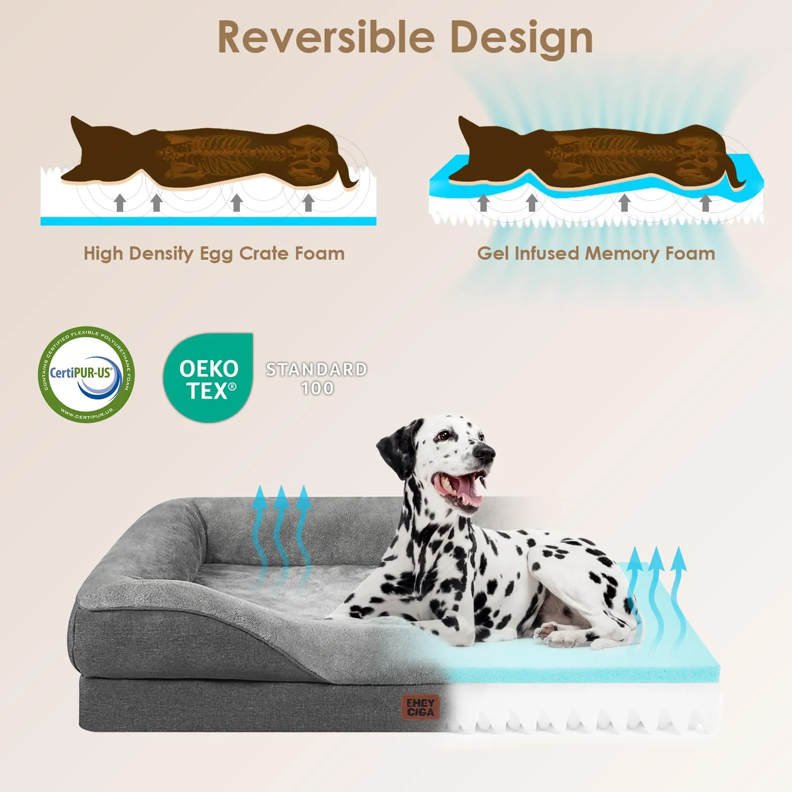 EHEYCIGA Cuccia Cane Interno, Memory Foam, 122x89x18.9cm, Grigio Scuro - immagine 3