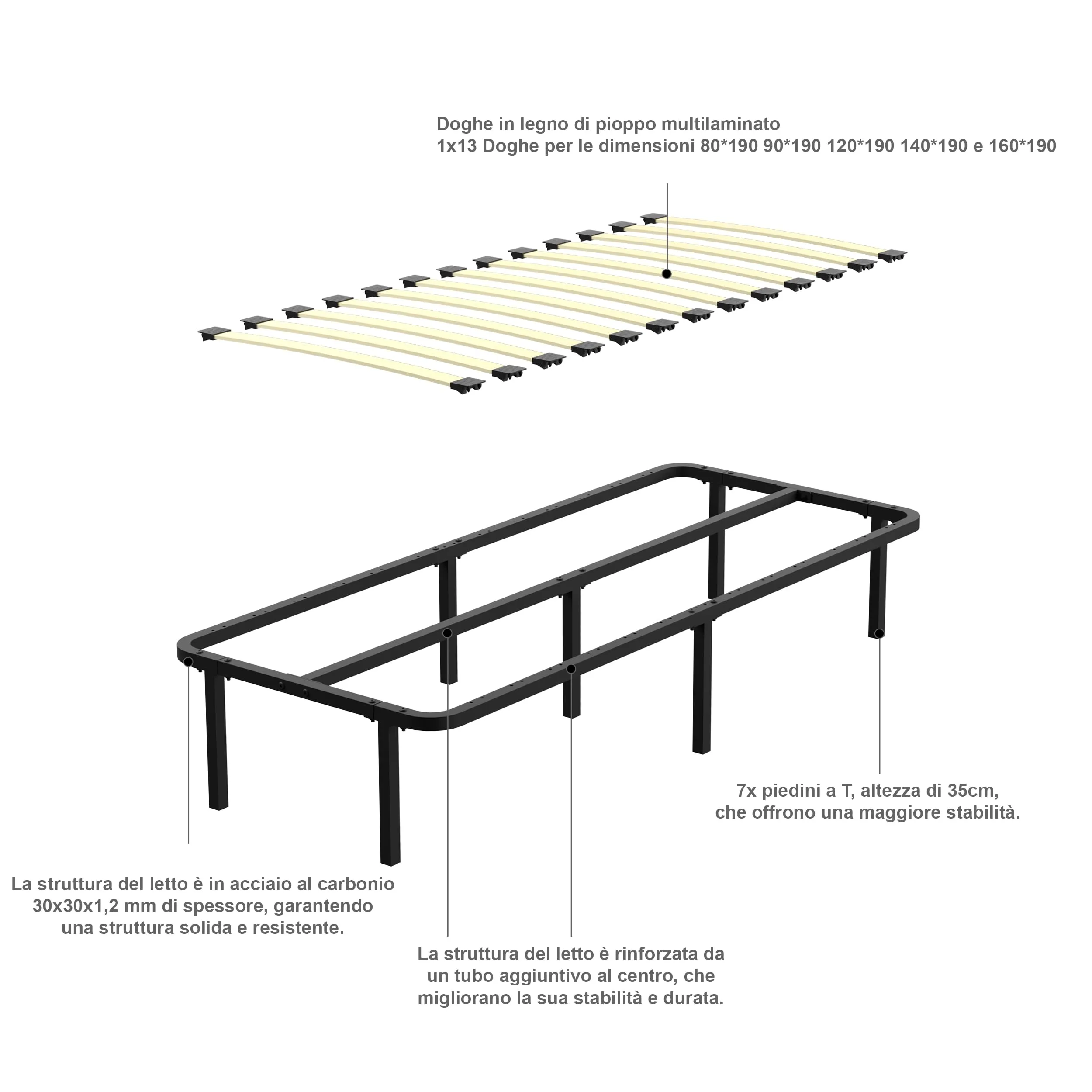 DEWINNER Rete Letto 90x190cm, Altezza 35 cm, 13 Doghe in Legno Pioppo Ortopedica, Singolo con 7 Piedi - immagine 6