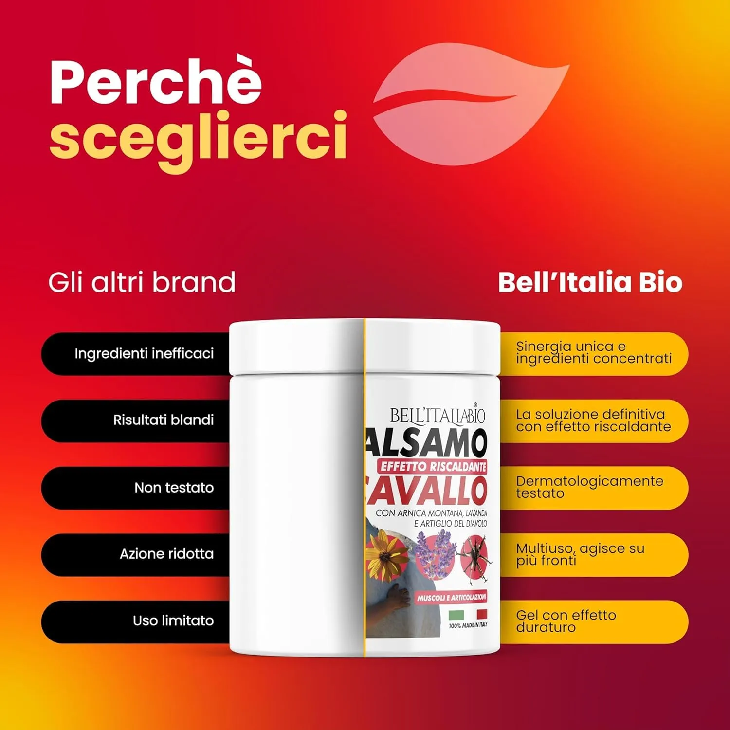 BELL'ITALIABIO Balsamo Cavallo Riscaldante con Arnica, Lavanda e Artiglio del Diavolo, 550ml - immagine 4
