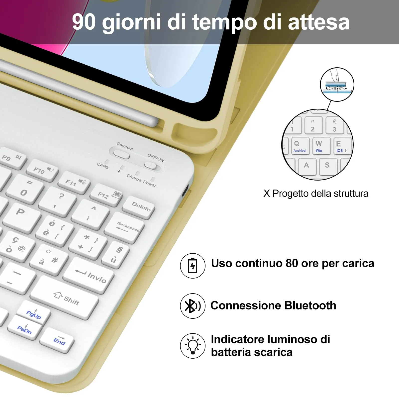 IVEOPPE Tastiera e Custodia per iPad 11ª Generazione 11" (2025) e 10ª Generazione 10.9" (2022) A16 - immagine 4