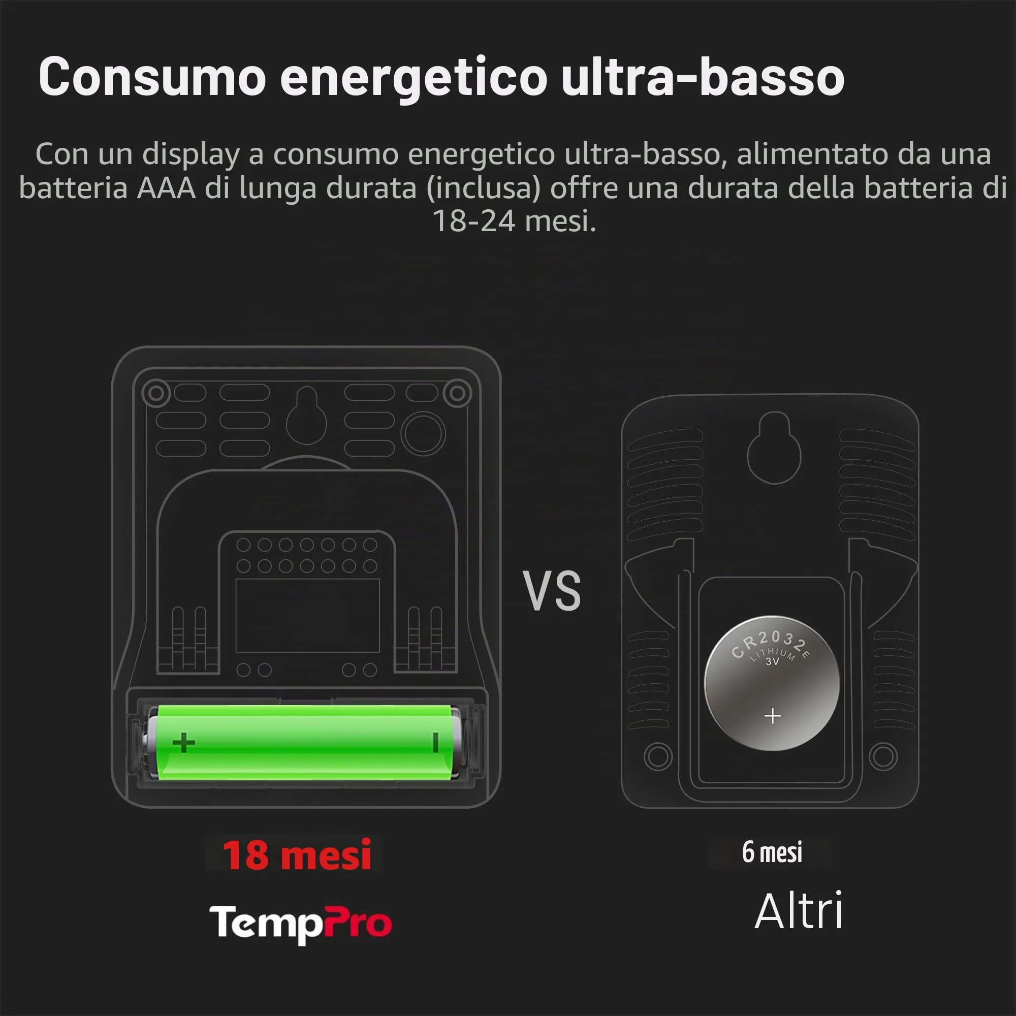 TempPro TP49 Igrometro Digitale e Termometro, 8 Pezzi, Bianco - immagine 5