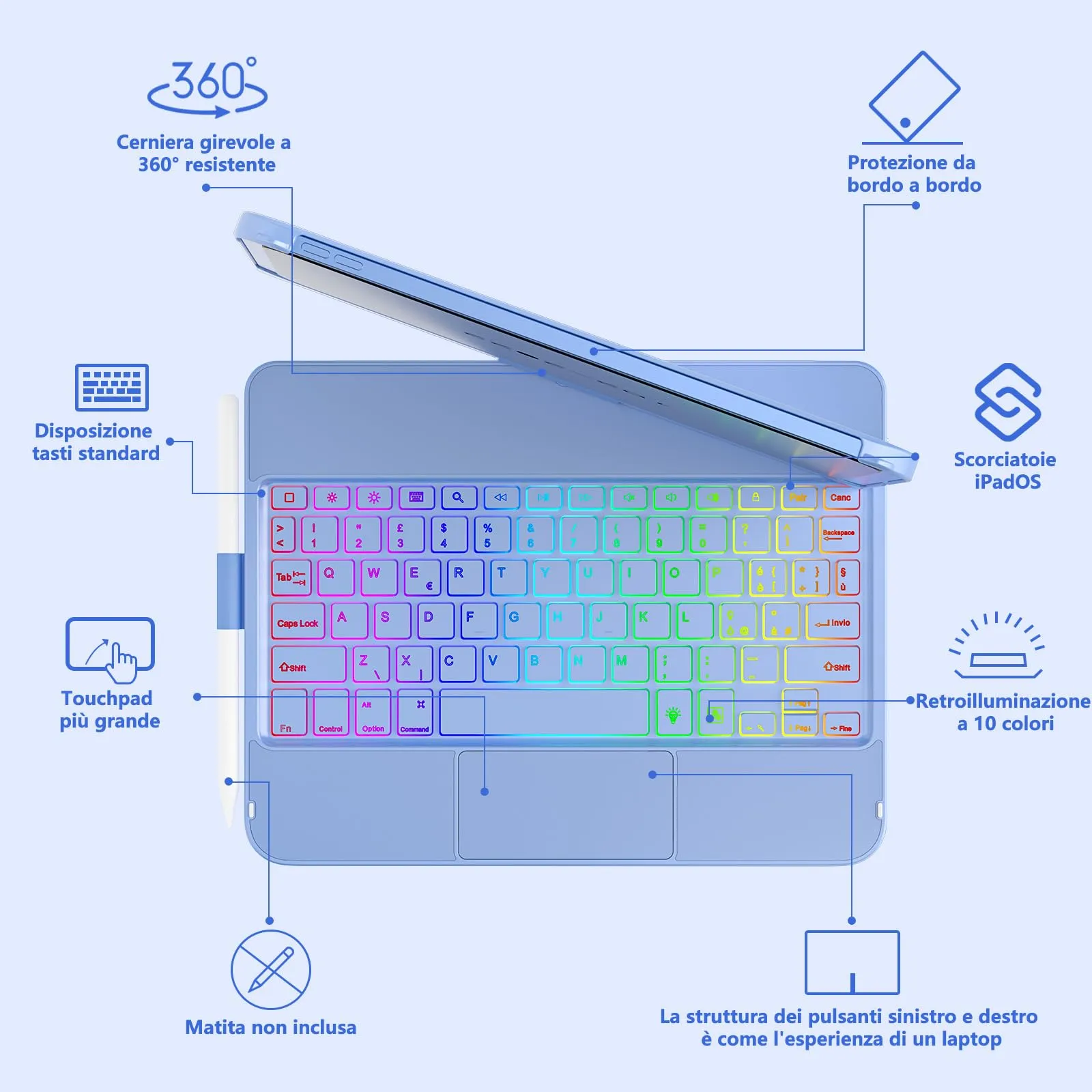 TQQ Tastiera per iPad 10ª/11ª Generazione (10.9/11 pollici), Trackpad di Precisione, Retroilluminazione RGB, Blu Oceano - immagine 4
