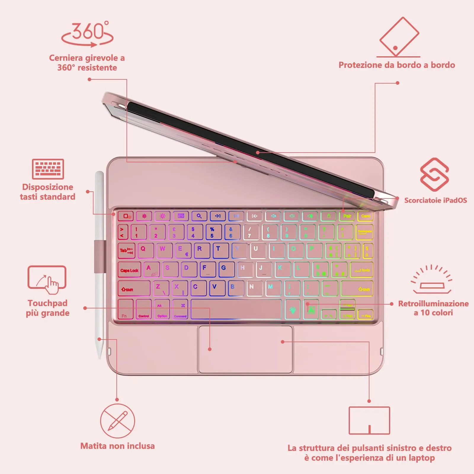 TQQ Tastiera per iPad 10ª/11ª Generazione (10.9"/11"), Trackpad di Precisione e Retroilluminazione RGB - immagine 4