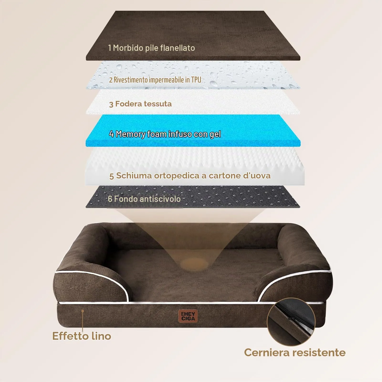 EHEYCIGA Cuccia Cane Interno Taglia XL, 122x89x20cm, Marrone - immagine 3