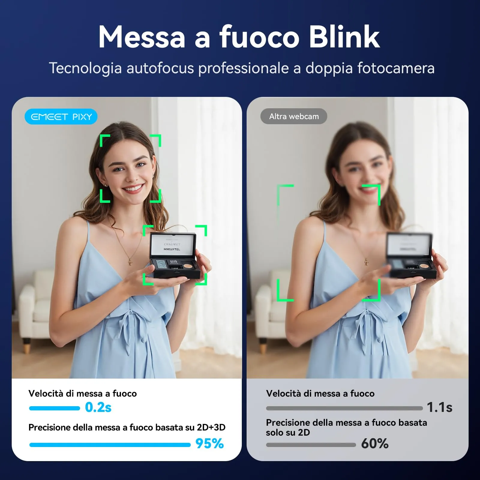 EMEET PIXY Doppia Webcam PTZ 4K con Treppiede, Tracking AI, PDAF, Sensore Sony 1/2,55", 3 Mic e Preimpostazioni - immagine 6