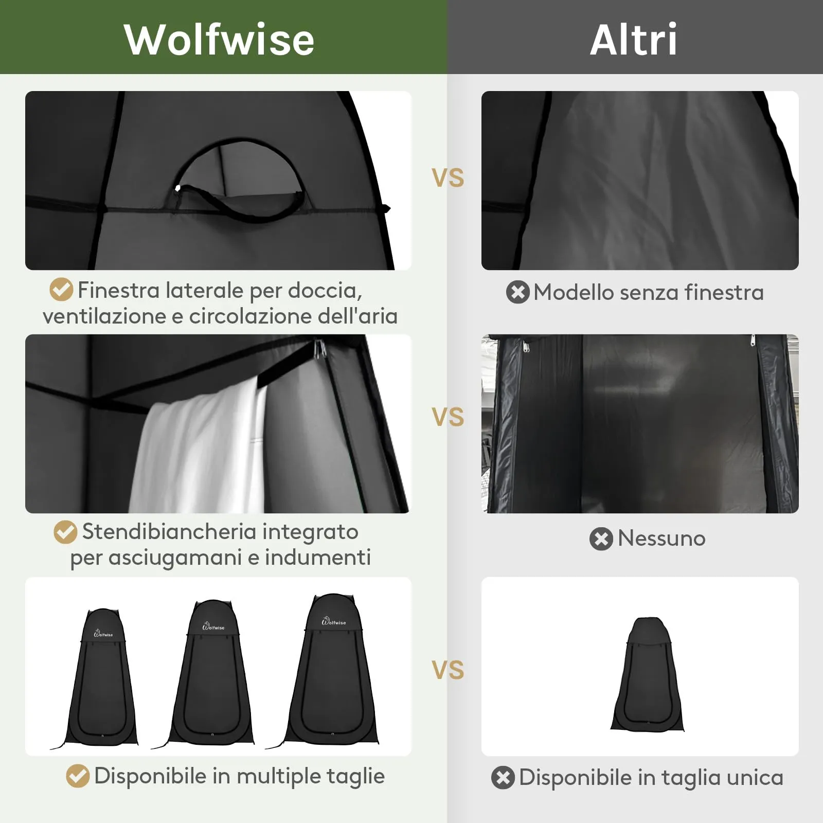 Wolfwise Tenda Doccia Campeggio Pop-Up, Spogliatoio Portatile e Pieghevole (100x100x190 cm) - immagine 3