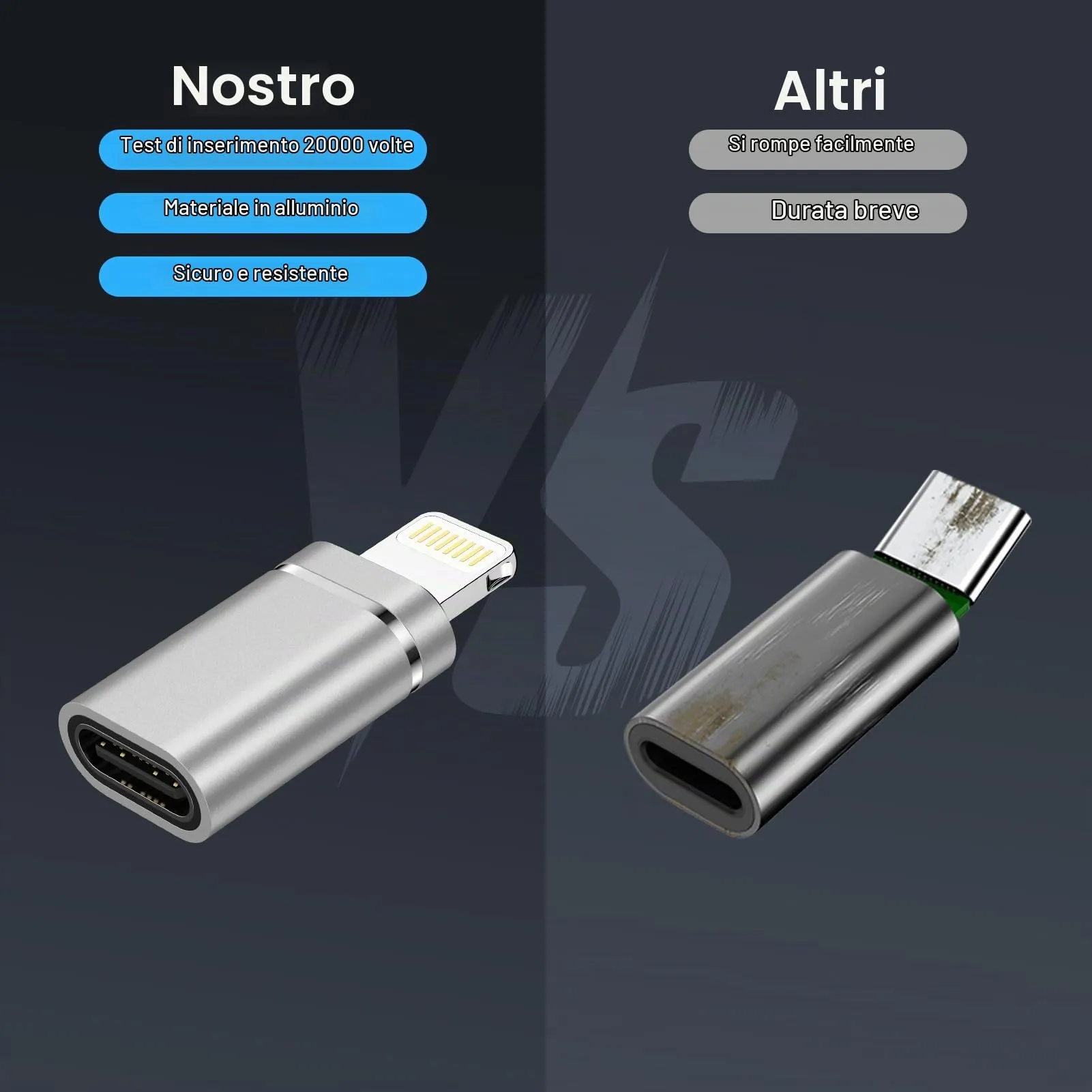 Haoano Adattatore da USB C a Lightning, 2 Pezzi - immagine 5