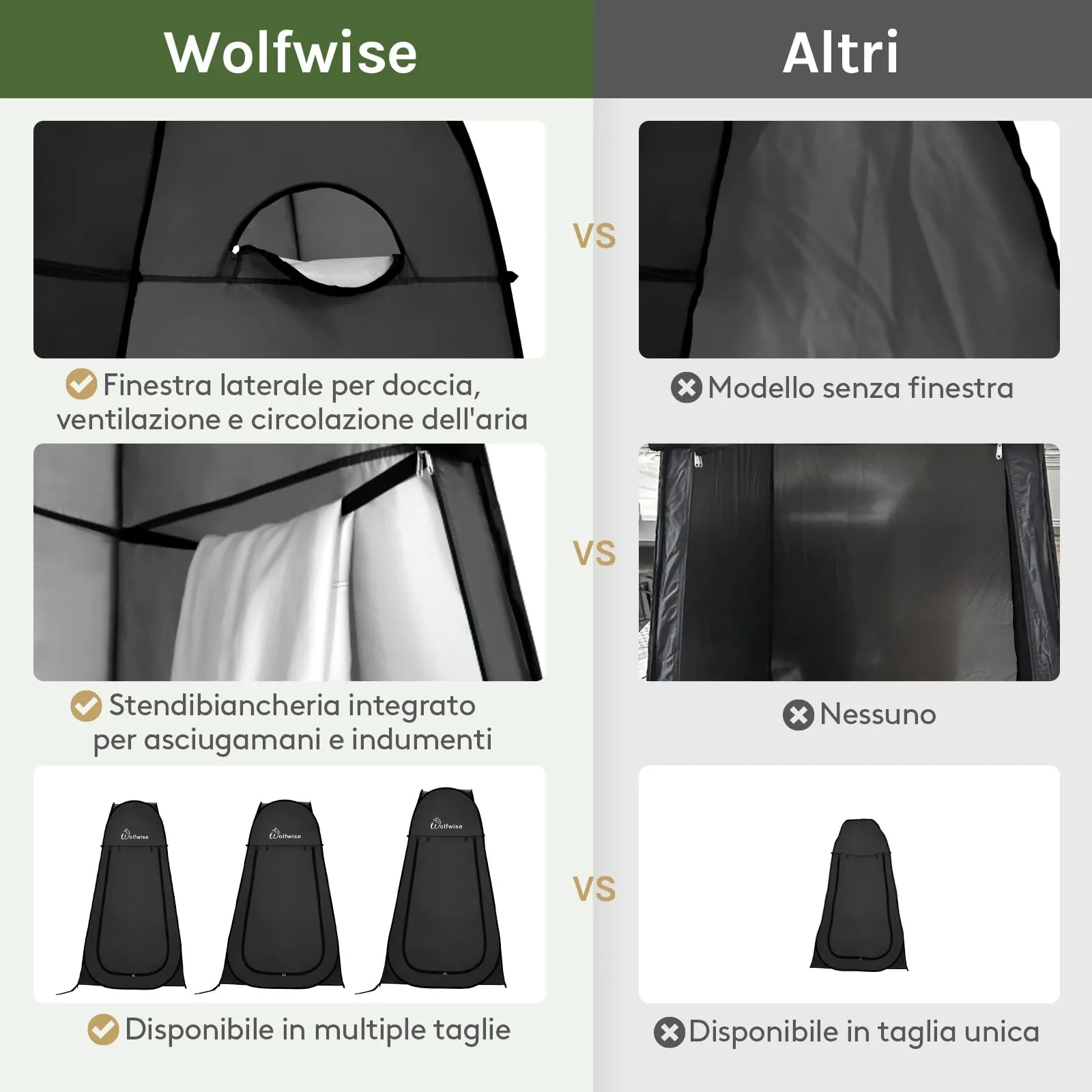 Wolfwise Tenda Doccia Campeggio Pop-Up, Spogliatoio Portatile e Pieghevole - immagine 3
