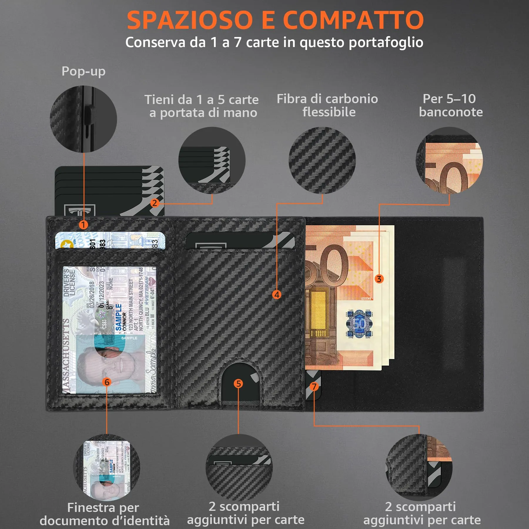 TEEHON Portafoglio Uomo Slim RFID Blocking in Fibra di Carbonio, Nero Esclusivo - immagine 3