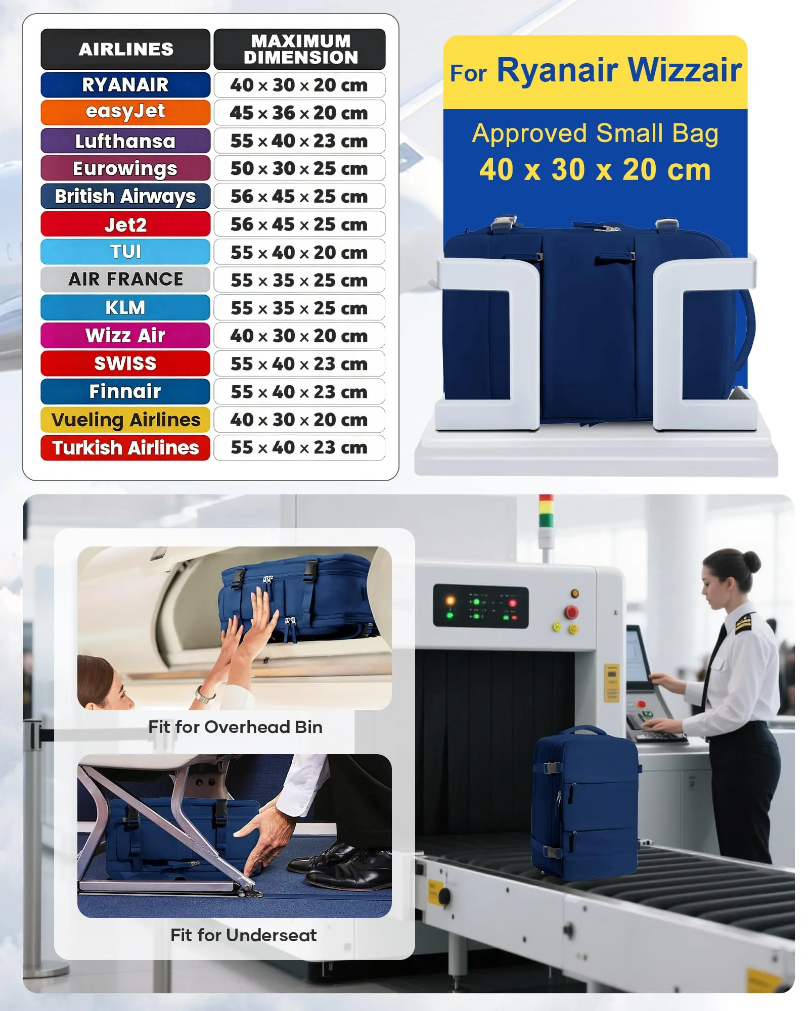 SZLX Zaino da Viaggio 40x30x20 Sottovuoto con Pompa per Ryanair e Wizzair, Impermeabile, Scomparto Laptop 14 Pollici e Scomparto per Scarpe - immagine 3