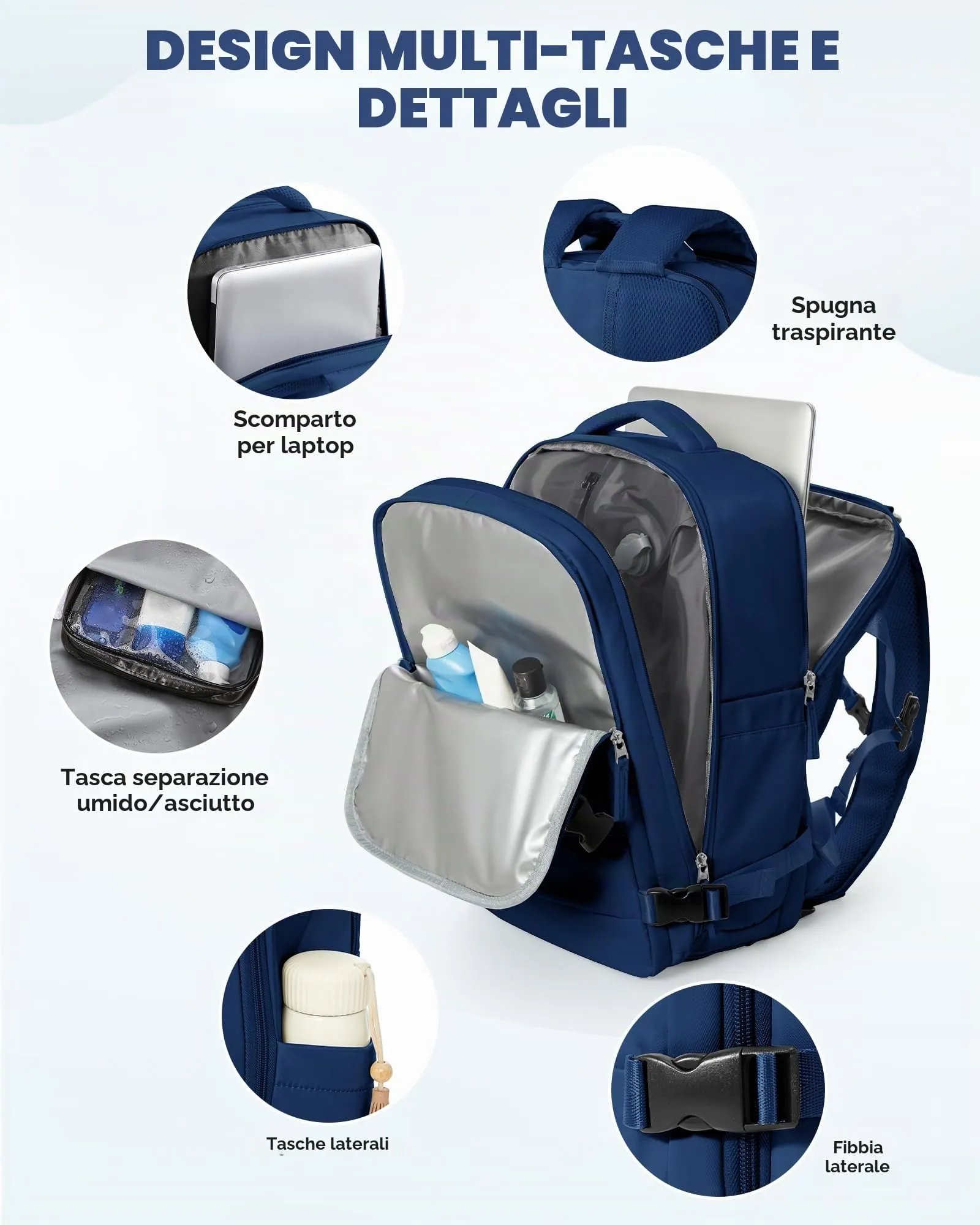 SZLX Zaino da Viaggio 40x30x20 Sottovuoto con Pompa per Ryanair e Wizzair, Impermeabile, Scomparto Laptop 14 Pollici e Scomparto per Scarpe - immagine 9