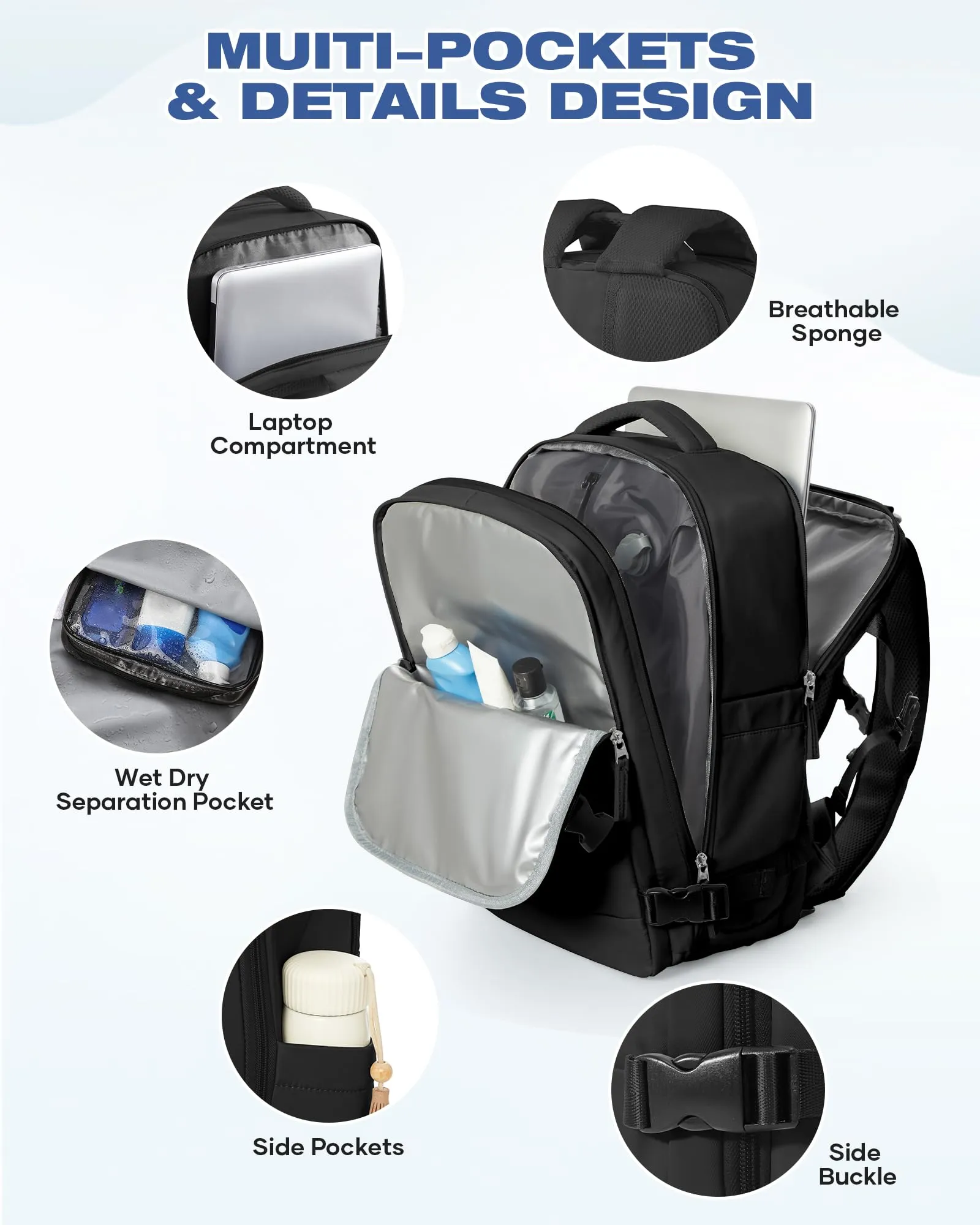 SZLX Zaino da Viaggio Sottovuoto con Pompa 40x30x20cm per Ryanair e Wizzair, Impermeabile, Scomparto Laptop 14 Pollici e Scomparto Scarpe - immagine 9