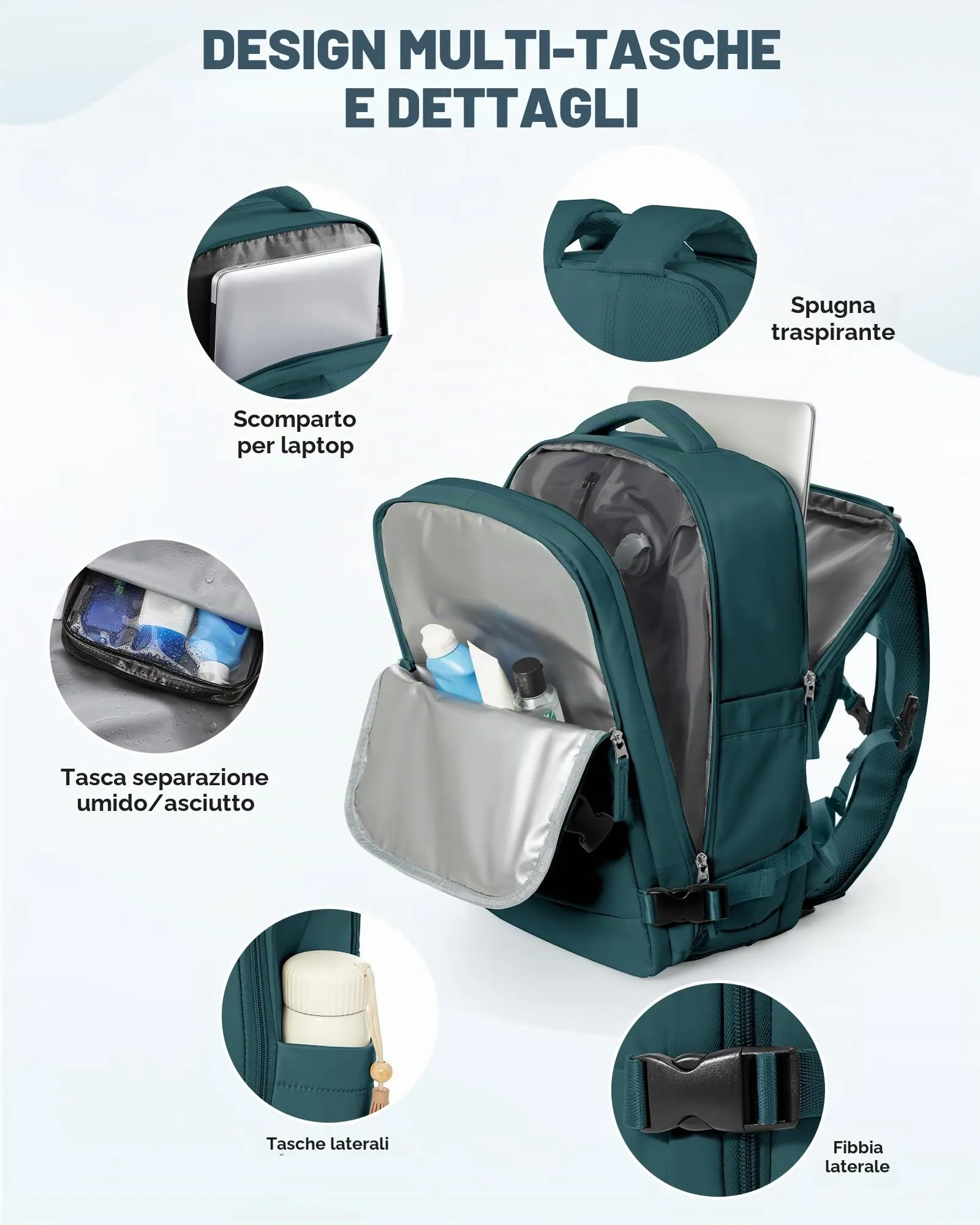SZLX Zaino da Viaggio 40x30x20 Sottovuoto con Pompa per Ryanair e Wizzair, Impermeabile, Scomparto Laptop 14 Pollici e Scomparto per Scarpe - immagine 9
