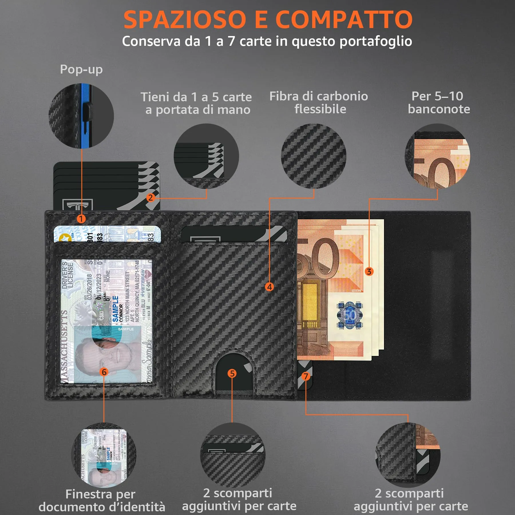TEEHON Portafoglio Uomo Slim RFID Blocking in Fibra di Carbonio, Blu - immagine 3