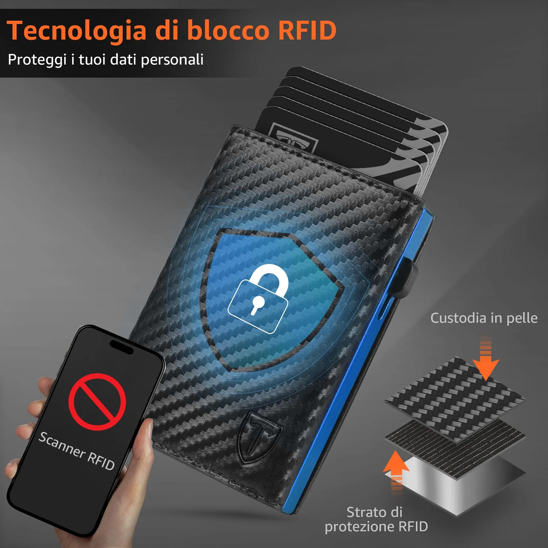 TEEHON Portafoglio Uomo Slim RFID Blocking in Fibra di Carbonio, Blu - immagine 5