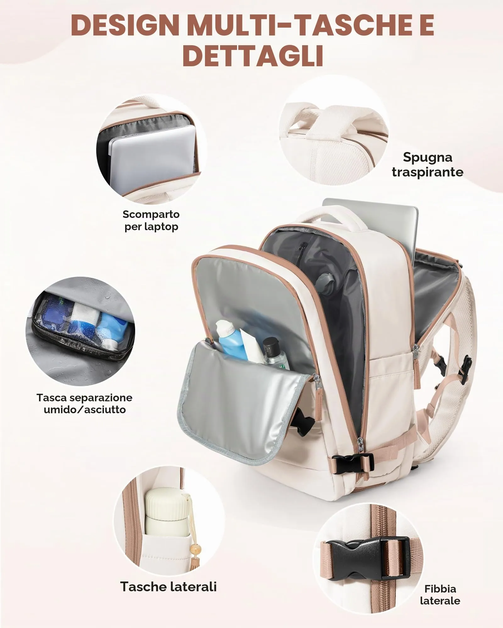 SZLX Zaino da Viaggio 40x30x20 Sottovuoto con Pompa per Ryanair e Wizzair, Bagaglio a Mano Impermeabile con Scomparto Scarpe e Laptop 14 Pollici - immagine 9