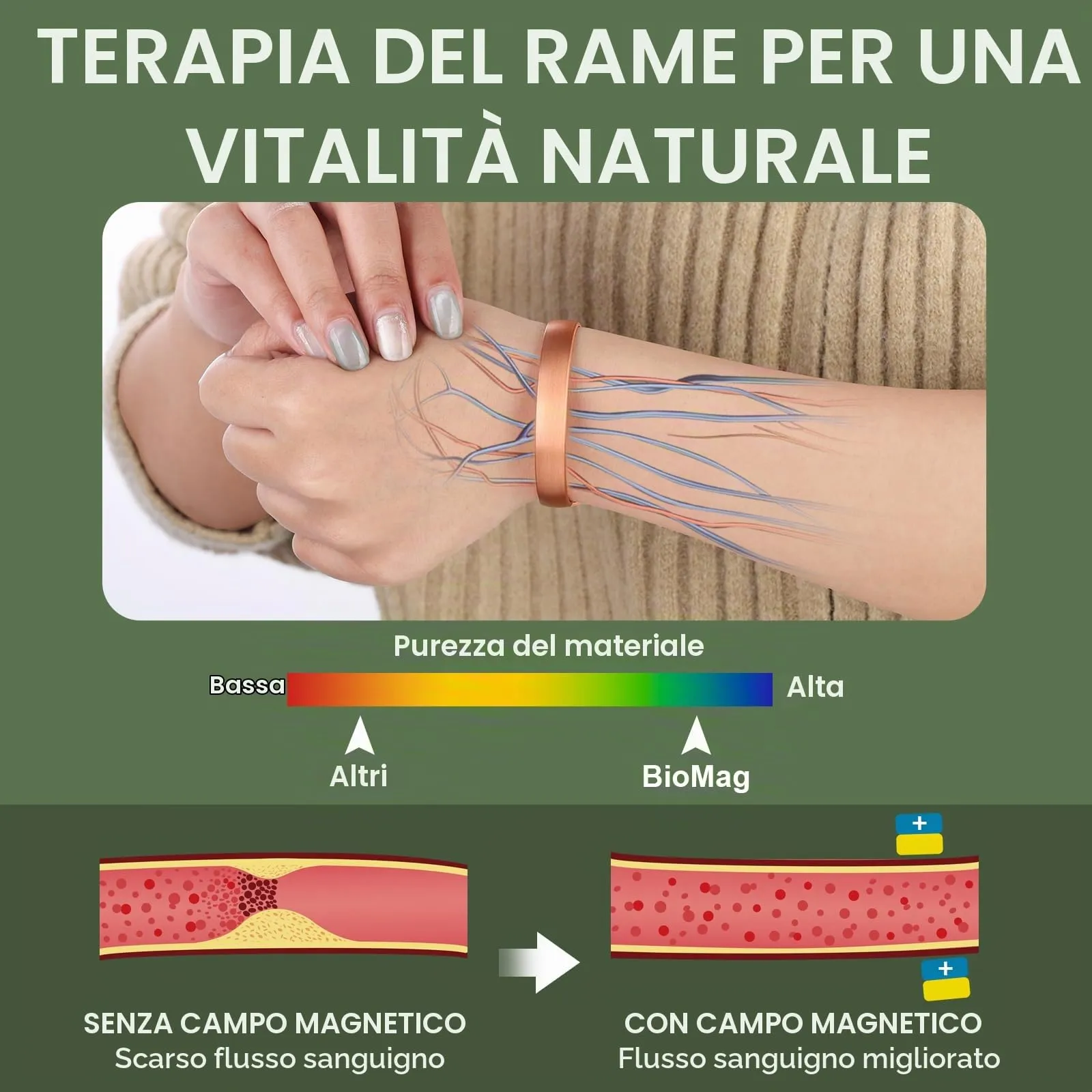 BioMag Braccialetto e Anello in Rame Puro, Bangle Tibetano Martellato Fatto a Mano, Medio, Rame - immagine 3