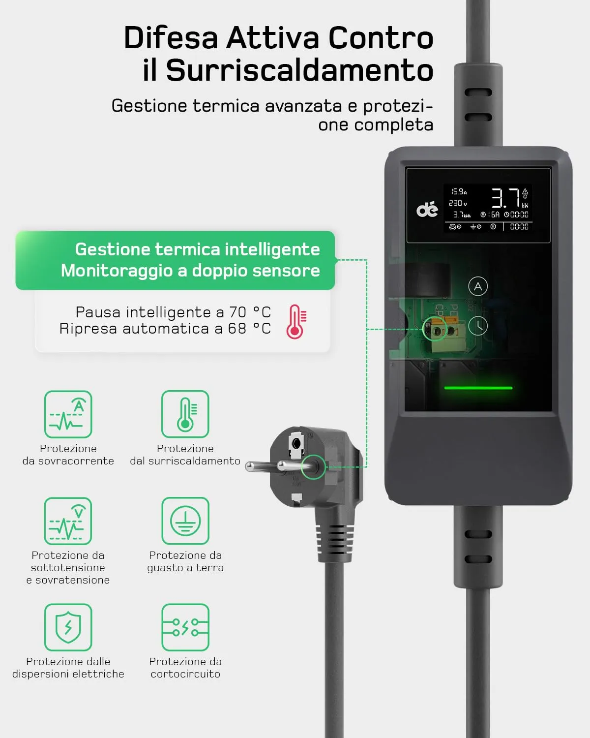 dé Carichino Colonnina Ricarica Auto Elettrica APP 3,7kW 5,5m 6-16A Schuko - immagine 4