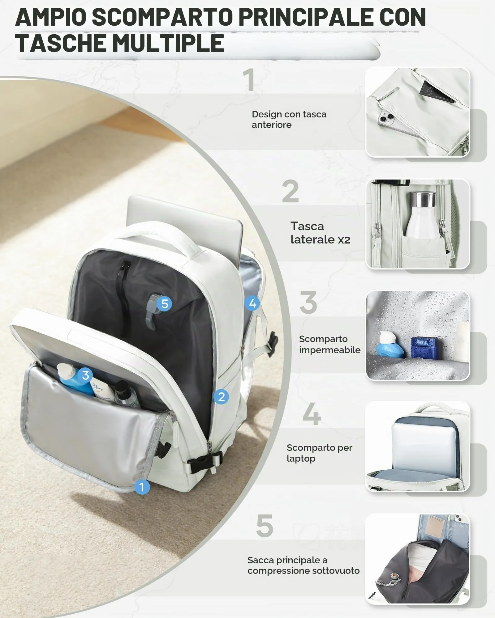 BJLFS Zaino da Viaggio Ryanair 40x30x20 Sottovuoto con Pompa - immagine 5