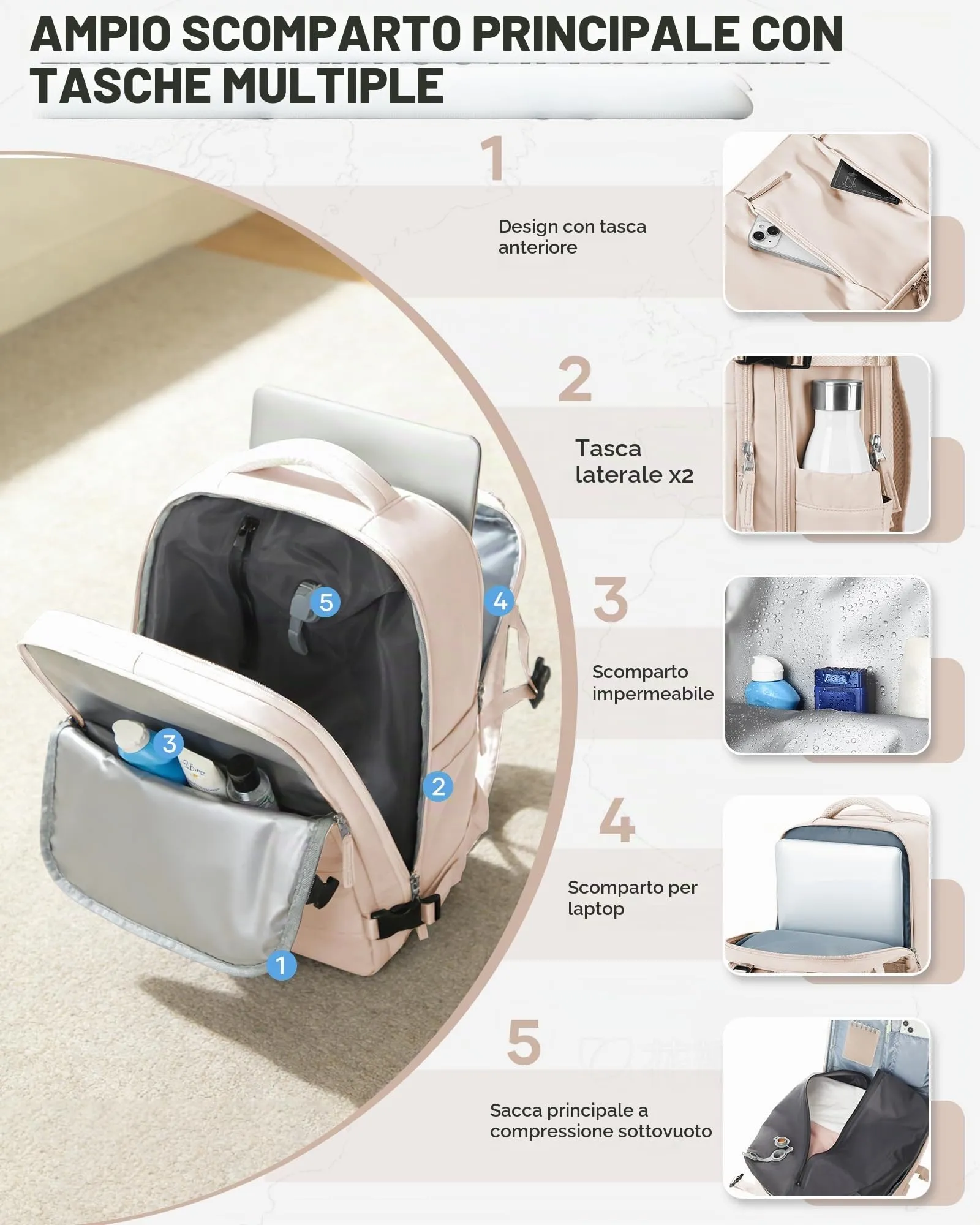 BJLFS Zaino da Viaggio Ryanair 40x30x20 Sottovuoto con Pompa - immagine 5