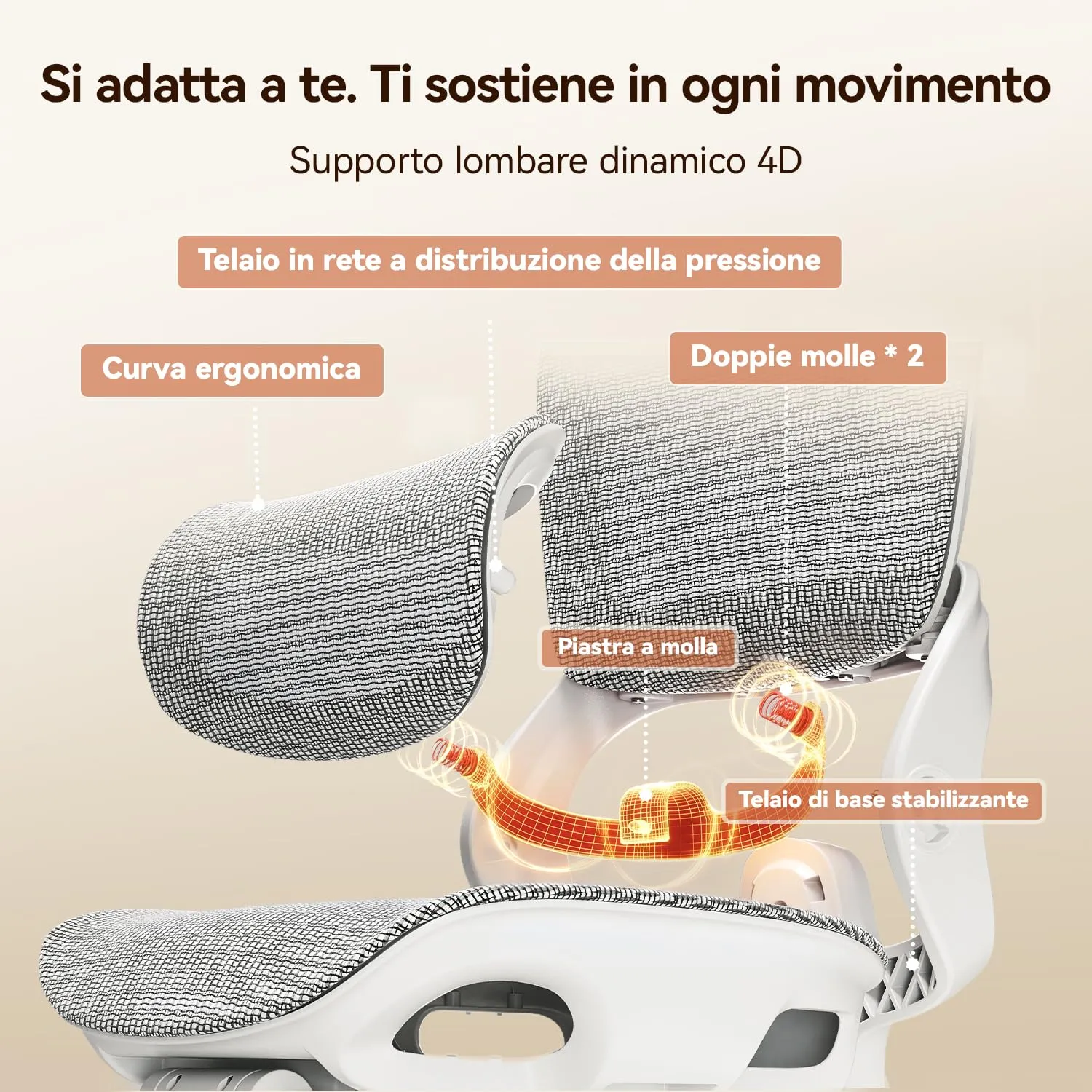 SIHOO B100 Pro Sedia Ufficio Ergonomica con Poggiapiedi e Supporto Lombare 4D, Bianco - immagine 5