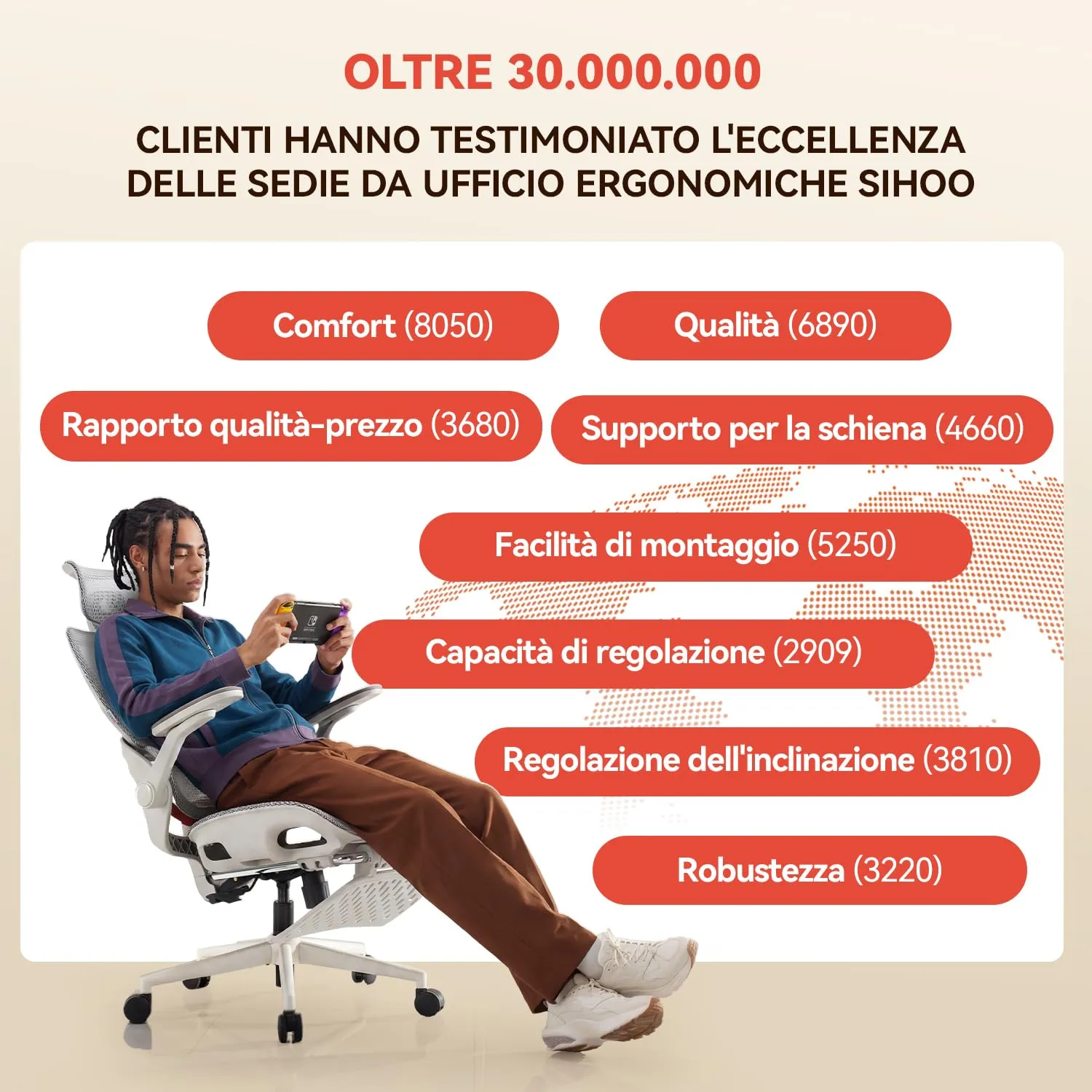 SIHOO B100 Pro Sedia Ufficio Ergonomica con Poggiapiedi e Supporto Lombare 4D, Bianco - immagine 9