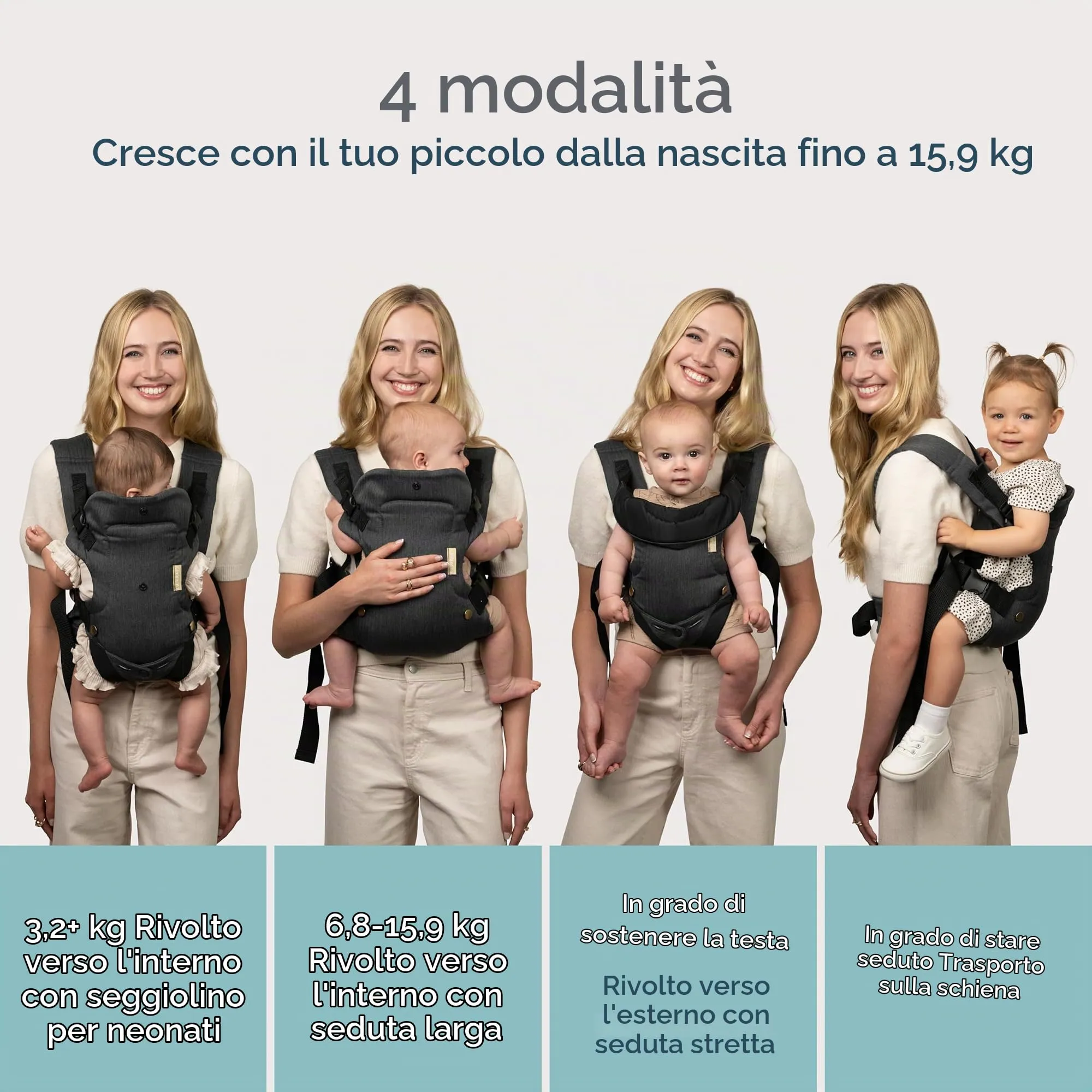 Infantino Flip Luxe Marsupio 4-in-1, 3,2–16 kg, Onyx - immagine 2